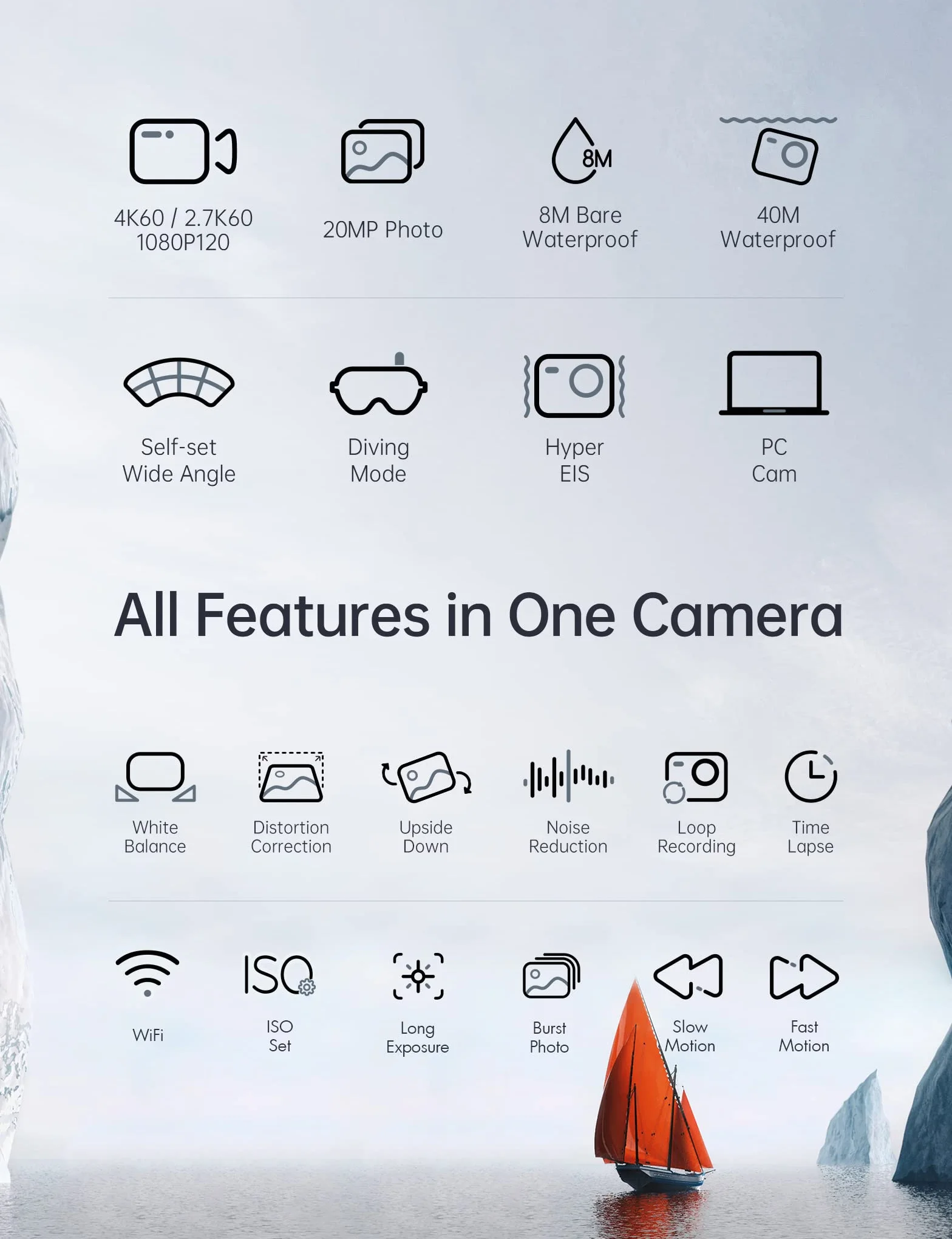 WOLFANG GA400 Action Cam 4K 60FPS Wodoodporna kamera Ultra HD WiFi EIS z ekranem dotykowym