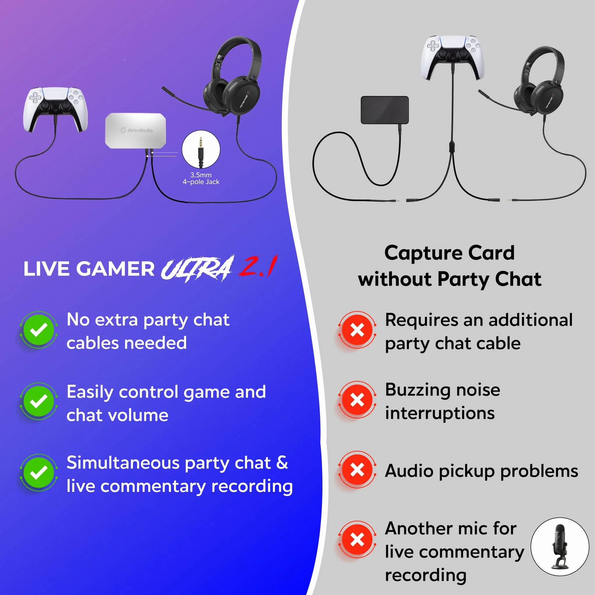 AVerMedia Live Gamer Ultra 2.1 GC553G2 Karta przechwytywania HDMI 2.1 4K60 VRR HDR