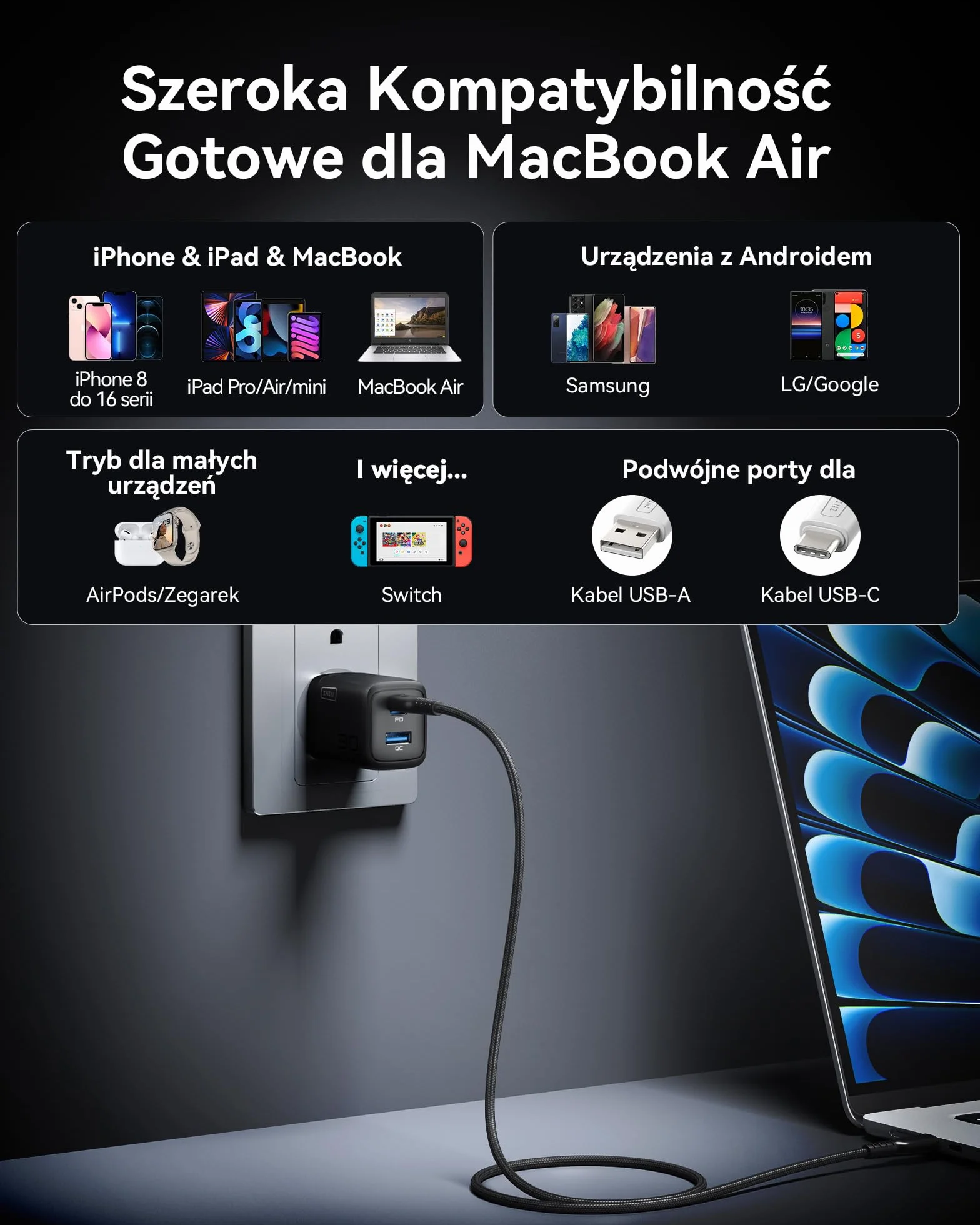 INIU Ładowarka USB C 30W GaN PD Szybka Ładowarka 2-Pack do iPhone 17 16 Pro Max iPad Pro MacBook Air Galaxy S25 S24 Ultra