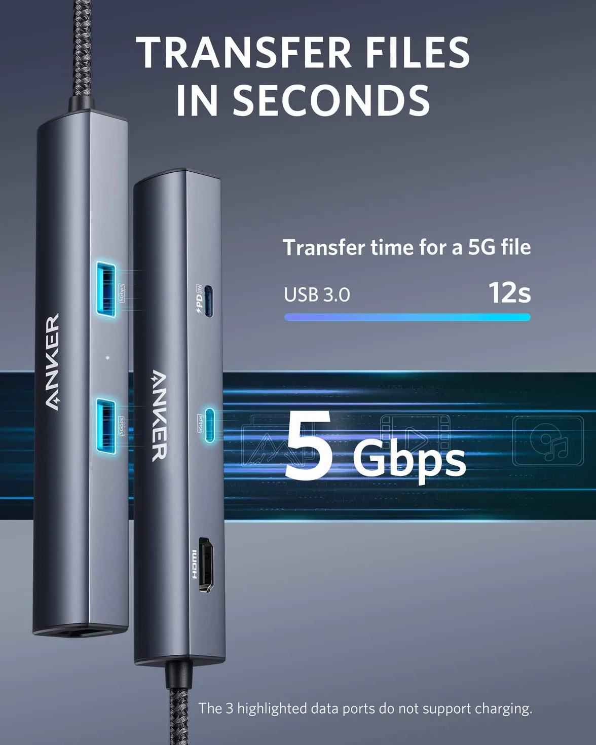 Anker PowerExpand 6-in-1 Ethernet Adapter, PD Hub, 65 PD, 4K HDMI, 1Gbps Ethernet, Daten, 2 USB 3.0 Datenports, kompatibel mit MacBook Pro, MacBook Air, iPad Pro, XPS