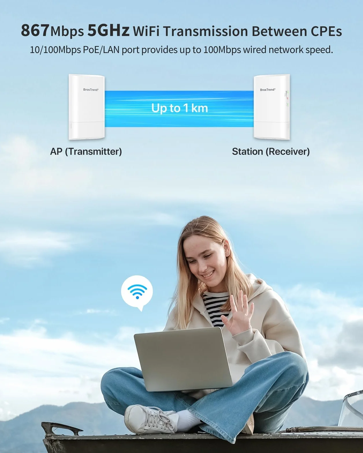 BrosTrend 5GHz 867Mbps WiFi Bridge Punkt-Punkt Zewnętrzny, 1KM Bezprzewodowy Most, IP65, Pasywny Injektor PoE