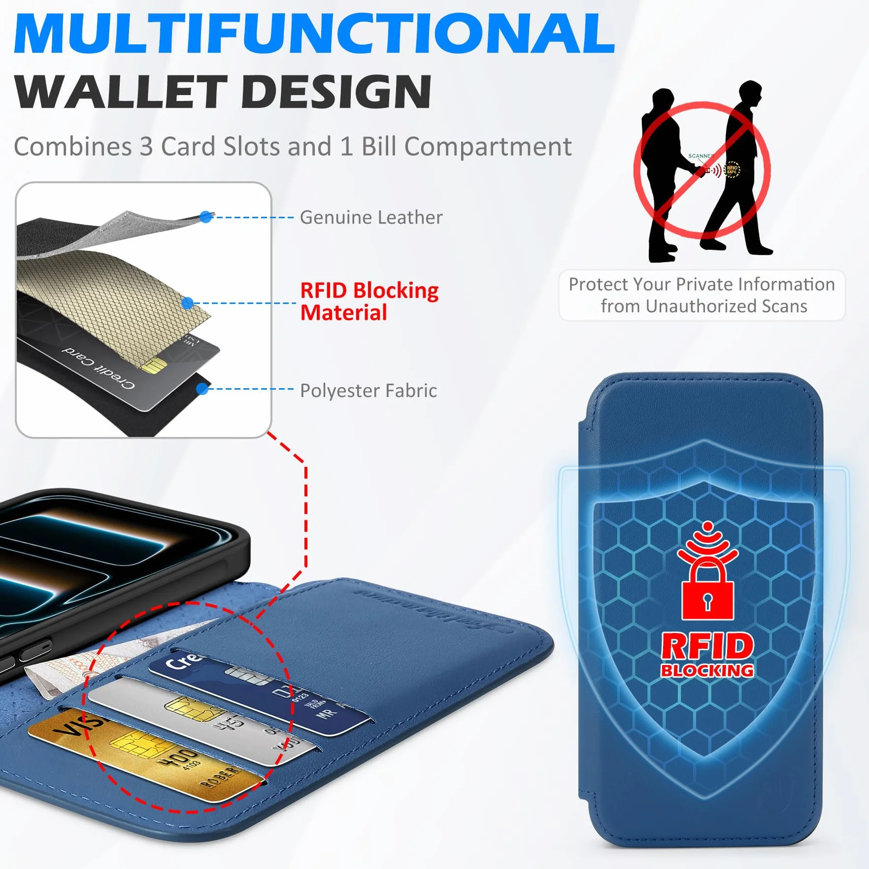 Shieldon Etui Skórzane Portfelowe iPhone 17 Magnetyczne Ladowanie Bezprzewodowe RFID Odporne na Wstrząsy Królewski Niebieski