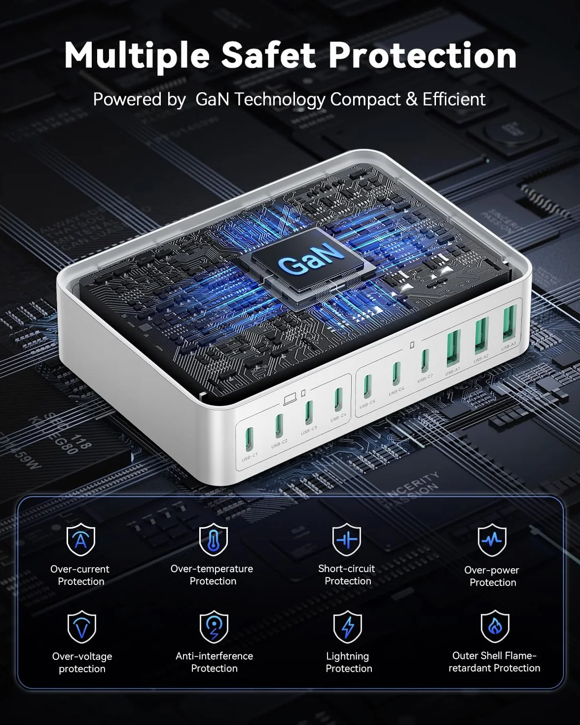 Rocoren 480 W GaN USB-C ładowarka wielokrotna 10-portowa PD100W QC4.0 PPS 4-stacja ładująca do laptopów z przedłużaczem 1,5 m