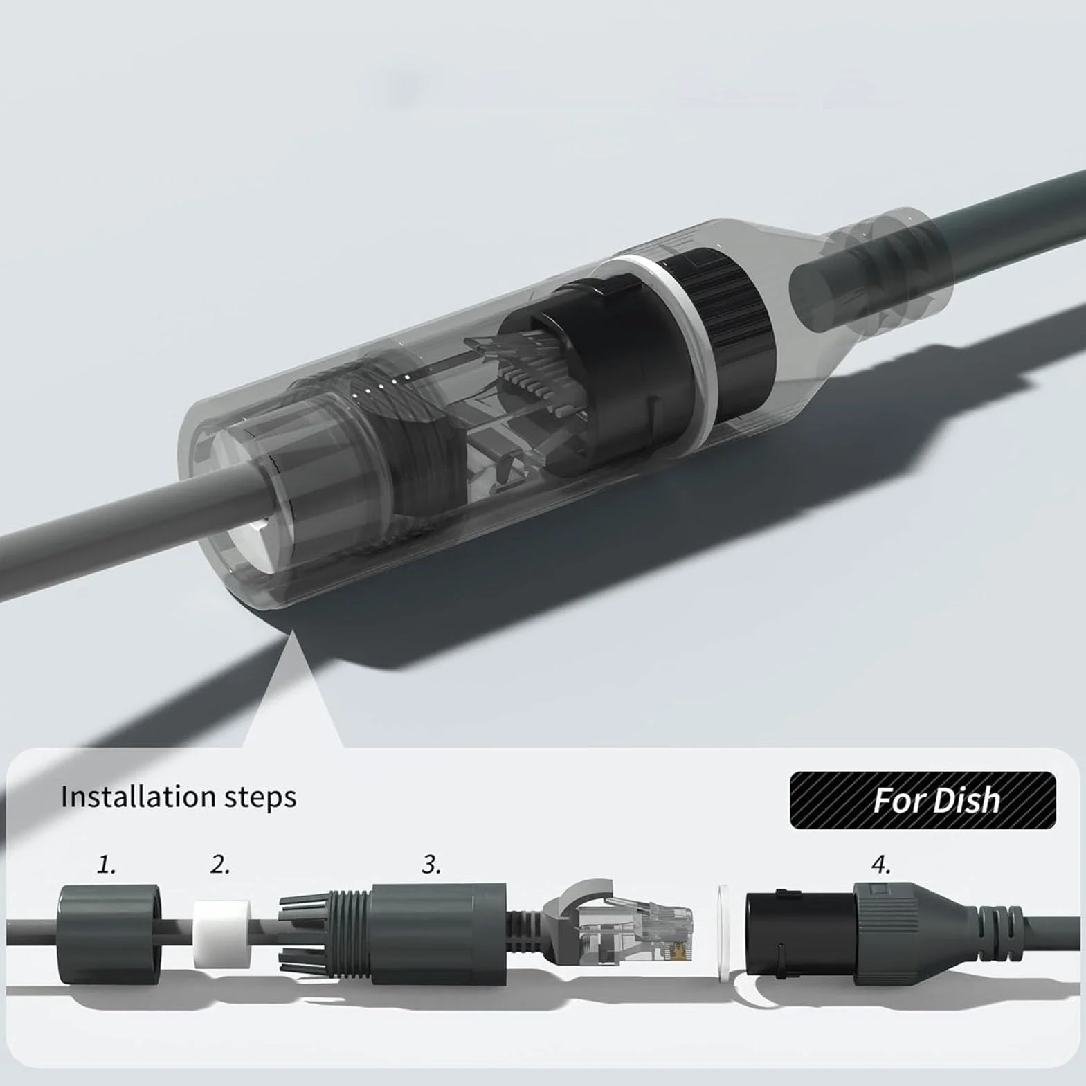 Kabel SPX na RJ45 Adapter do Gen 3, Rectangular Satellite Gen3 V3 Zamienny Adapter do Kabla, Kabel RJ45 Adaptery Złącze żeńskie do Anteny Gen3