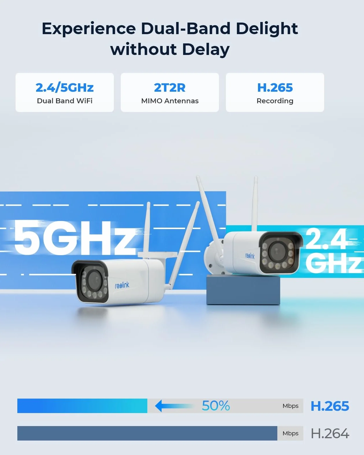Reolink RLC-811WA Kamera Bezpieczeństwa 4K 8 MP 5-krotny Zoom Optyczny Wi-Fi 2,4/5 GHz Kolorowy Noktowizor