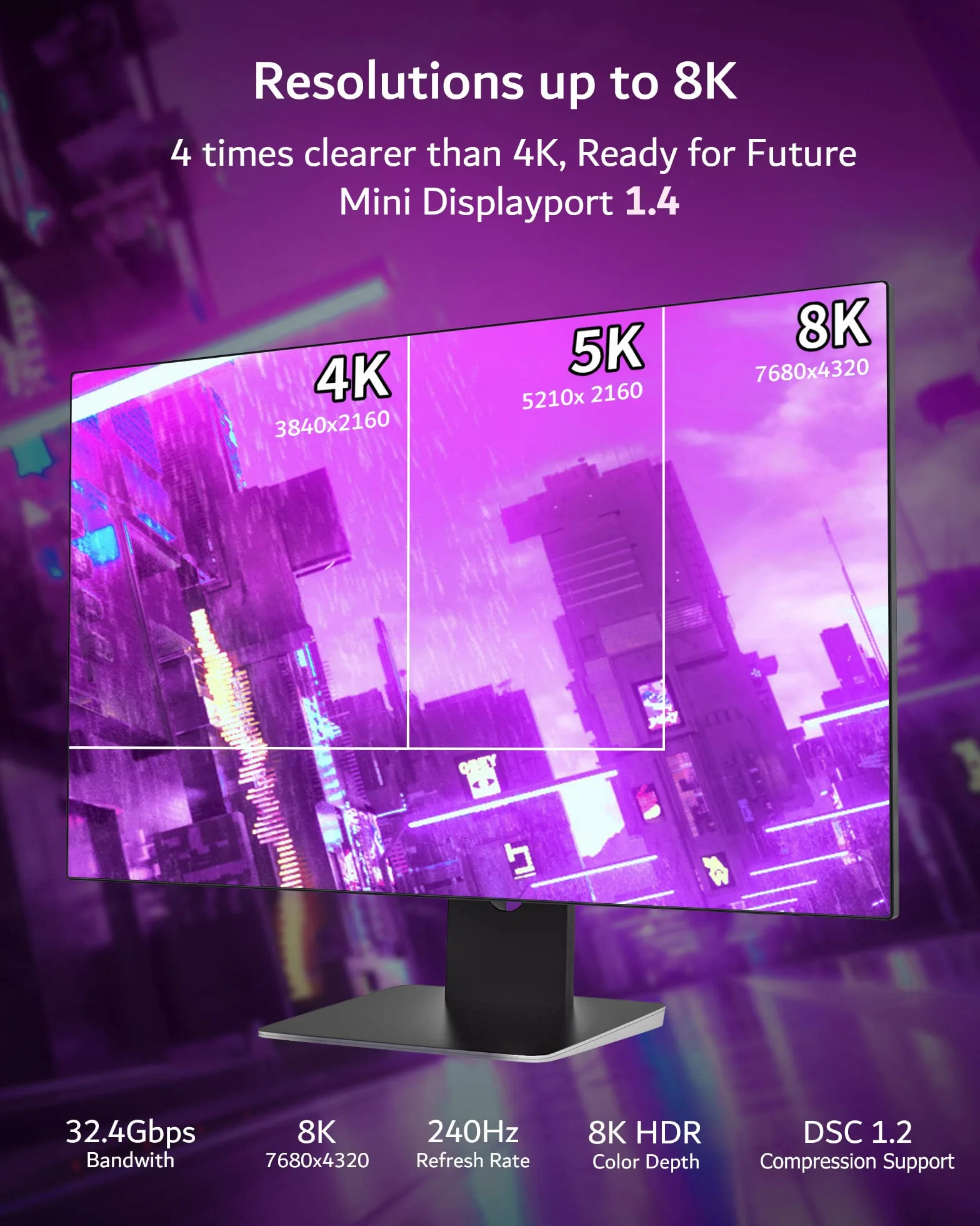 Silkland Kabel Mini DP do DP 1.4 1M 8K@60Hz 4K@144Hz Thunderbolt 2 HDR HBR3 DSC1.2 G-Sync FreeSync HDCP2.2 Mini Displayport do Displayport
