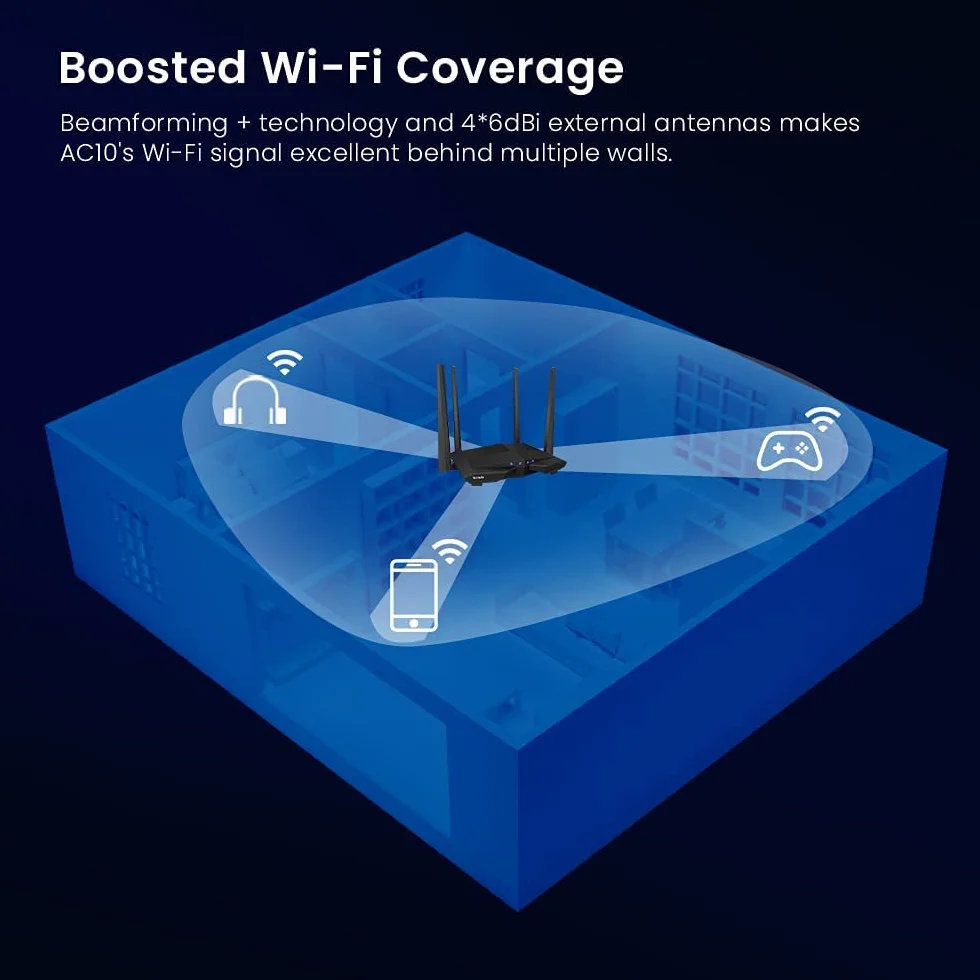 Tenda AC10-1200 MBit/s dwupasmowy router Wi-Fi (867 Mbit/s 5 GHz + 300 Mbit/s 2,4 GHz, 4 x porty Gigabit, Gigabit WAN, MU-MIMO, Beamforming+, IPTV, 4x anteny 5dbi)