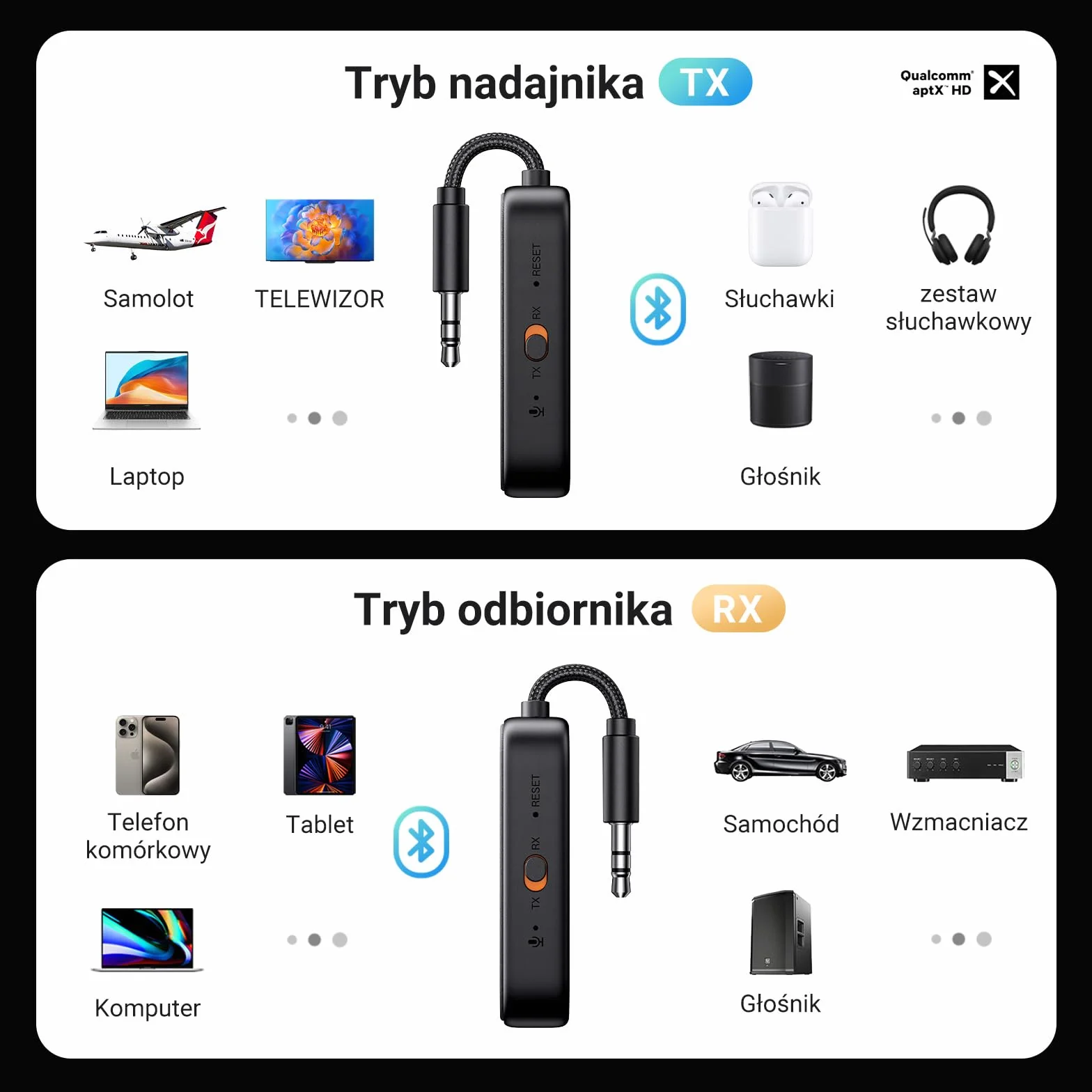 UGREEN aptX Bluetooth 5.3 adapter do AirPods lub słuchawek, podwójna para, bezprzewodowy 3,5 mm Aux Audio nadajnik/odbiornik do lotu, telewizora i samochodowego stereo