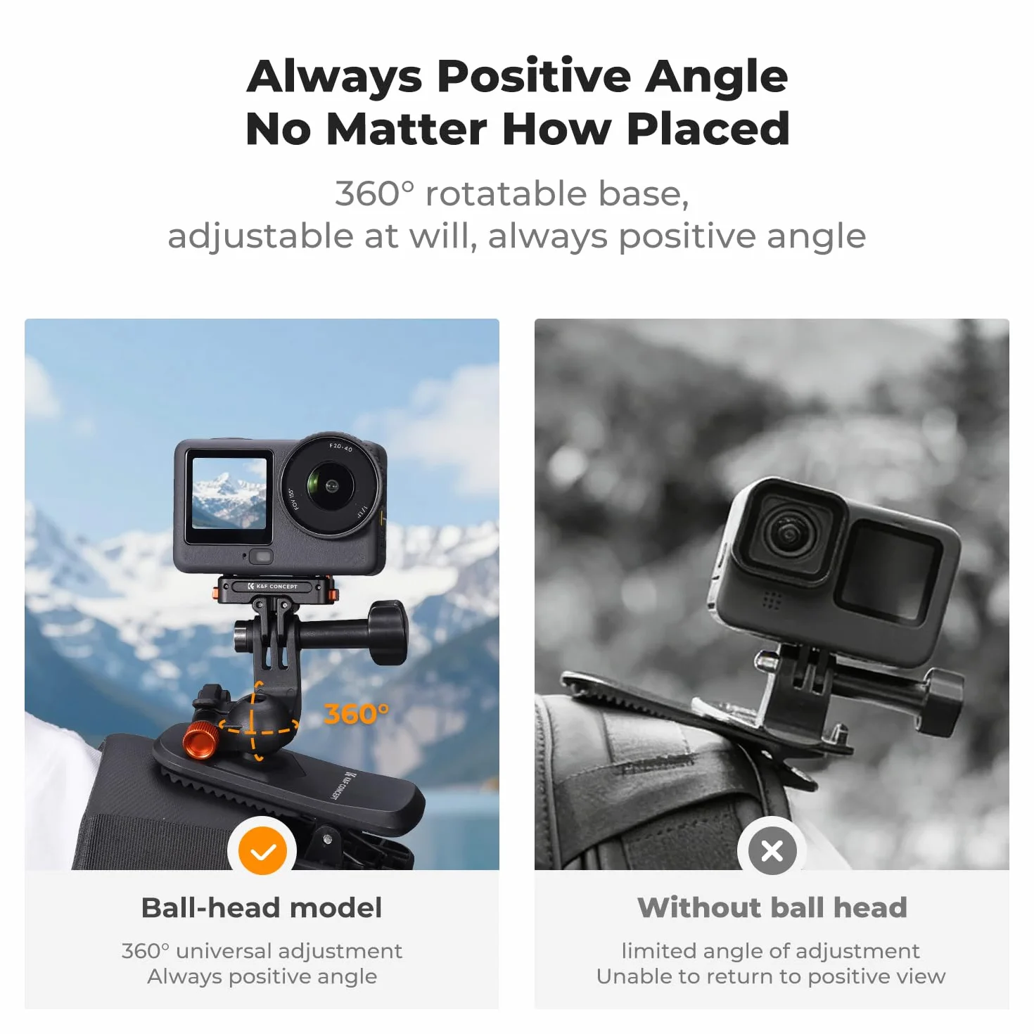 K&F CONCEPT Magnetyczny klips do plecaka, głowica kulowa 360°, zacisk na ramię i kapelusz, kompatybilny z DJI Osmo Nano/Action 6 5 pro/Go pro, uchwyt kamery ciała