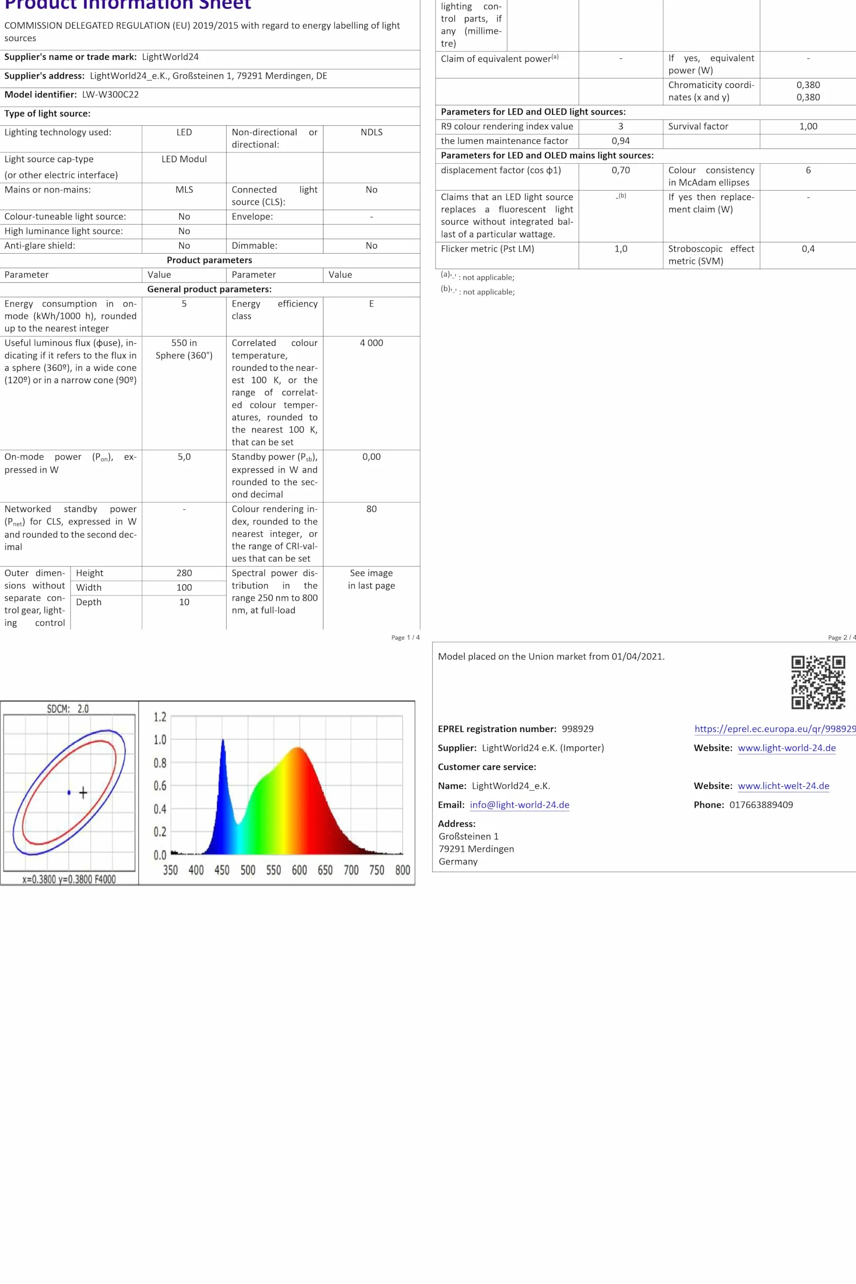 LIGHTWORLD24 Welt der Lichter Lampa LED do lustra I lampa łazienkowa I oświetlenie do makijażu I łazienka I lampa do zabudowy I oświetlenie szafy I lampa zaciskowa I 230V I 550lm I IP44 I 30cm I 5W