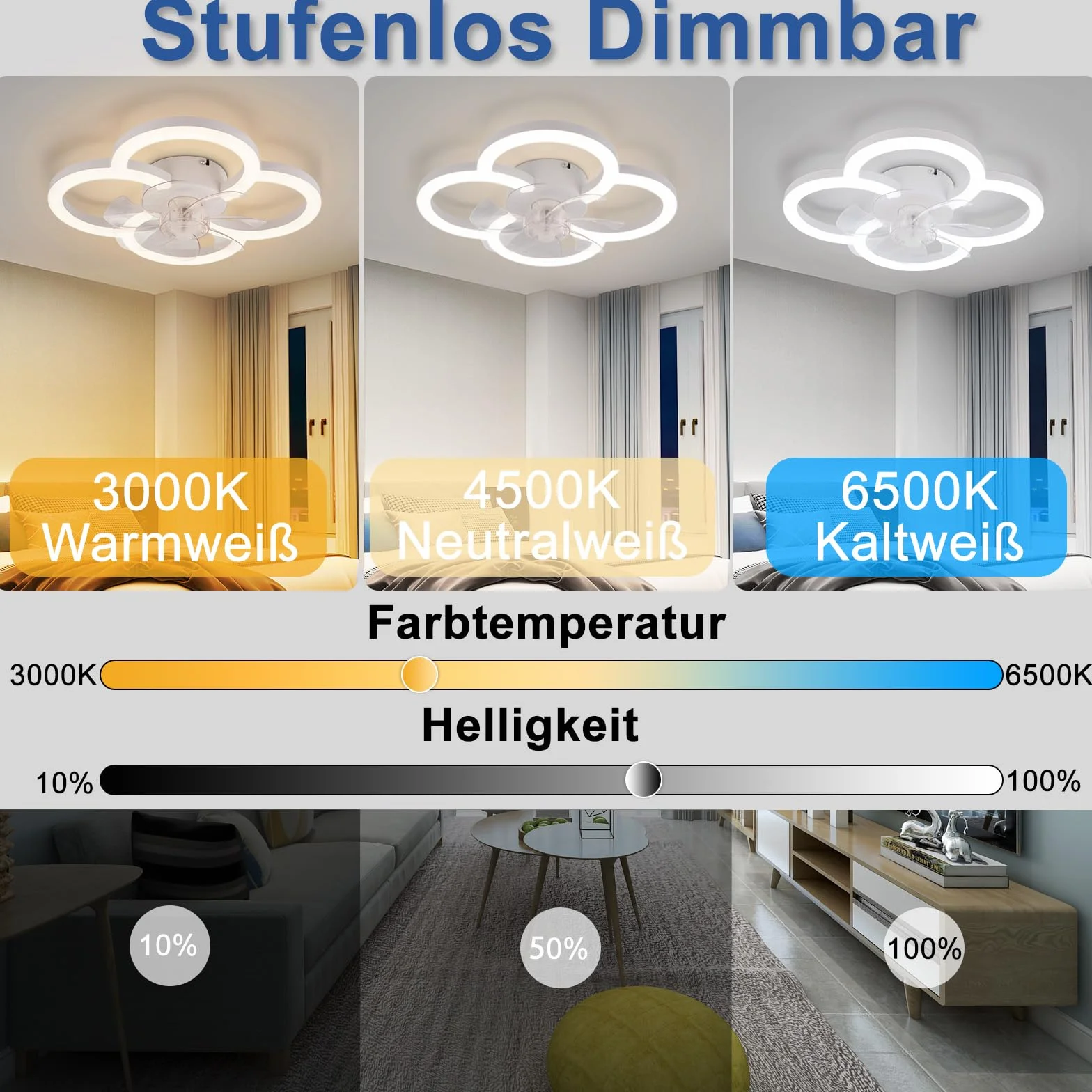 Homefire LED Wentylator sufitowy z oświetleniem – cichy wentylator sufitowy z oświetleniem i pilotem z regulacją jasności do salonu z oświetleniem 6 prędkości timer biały do pokoju młodzieżowego