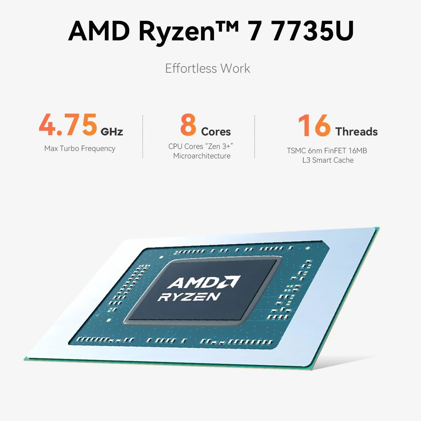 Beelink EQR7 Mini PC AMD Ryzen 7 7735U 16GB LPDDR5 500GB M.2 SSD 4K@60Hz HDMI LAN 1000M BT5.2 WiFi6