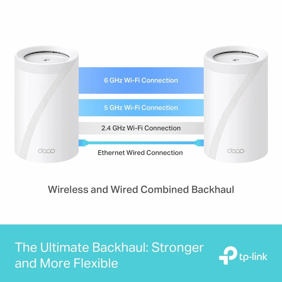 TP-Link Deco BE65 Wi-Fi 7 Mesh WLAN Set (3 szt.) Tri-Band 6G 320 MHz MLO 4x 2.5 G port USB 3.0 WPA3 Biały