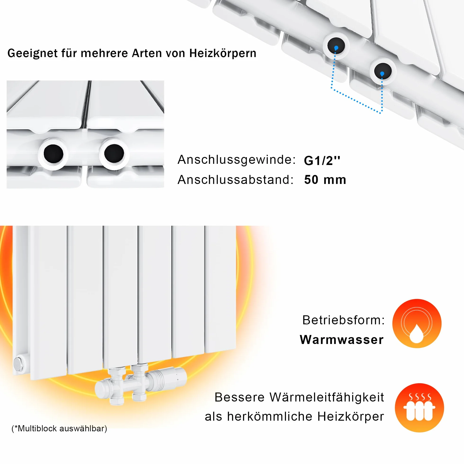 SONNI Designerski grzejnik 600 x 465 mm, biały, dwuwarstwowy grzejnik płaski i mały, do łazienki, pionowy grzejnik łazienkowy, płaski grzejnik panelowy do łazienki, grzejnik płaski z przyłączem