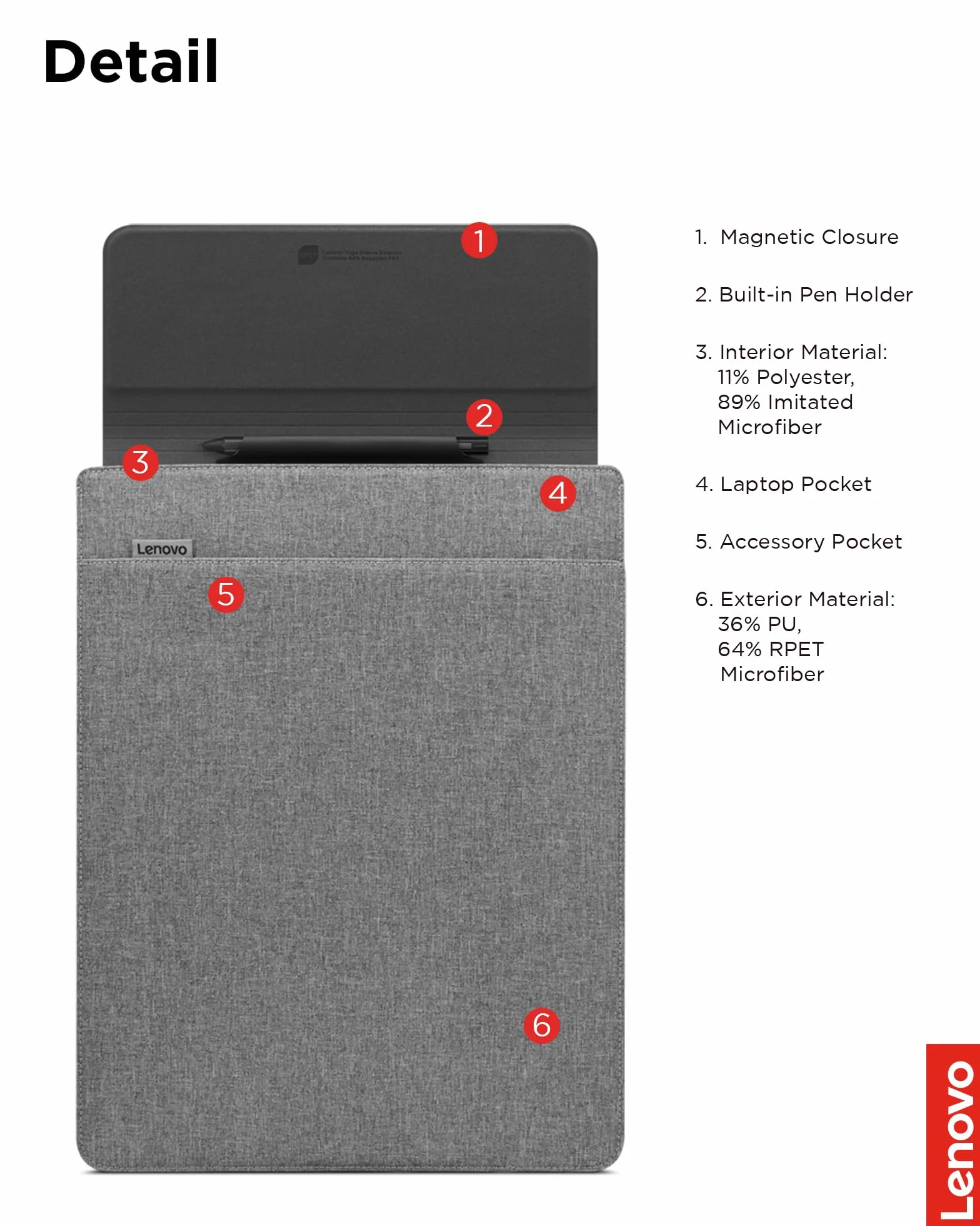 Lenovo Yoga pokrowiec na laptopa 14,5 cala magnetyczny szary