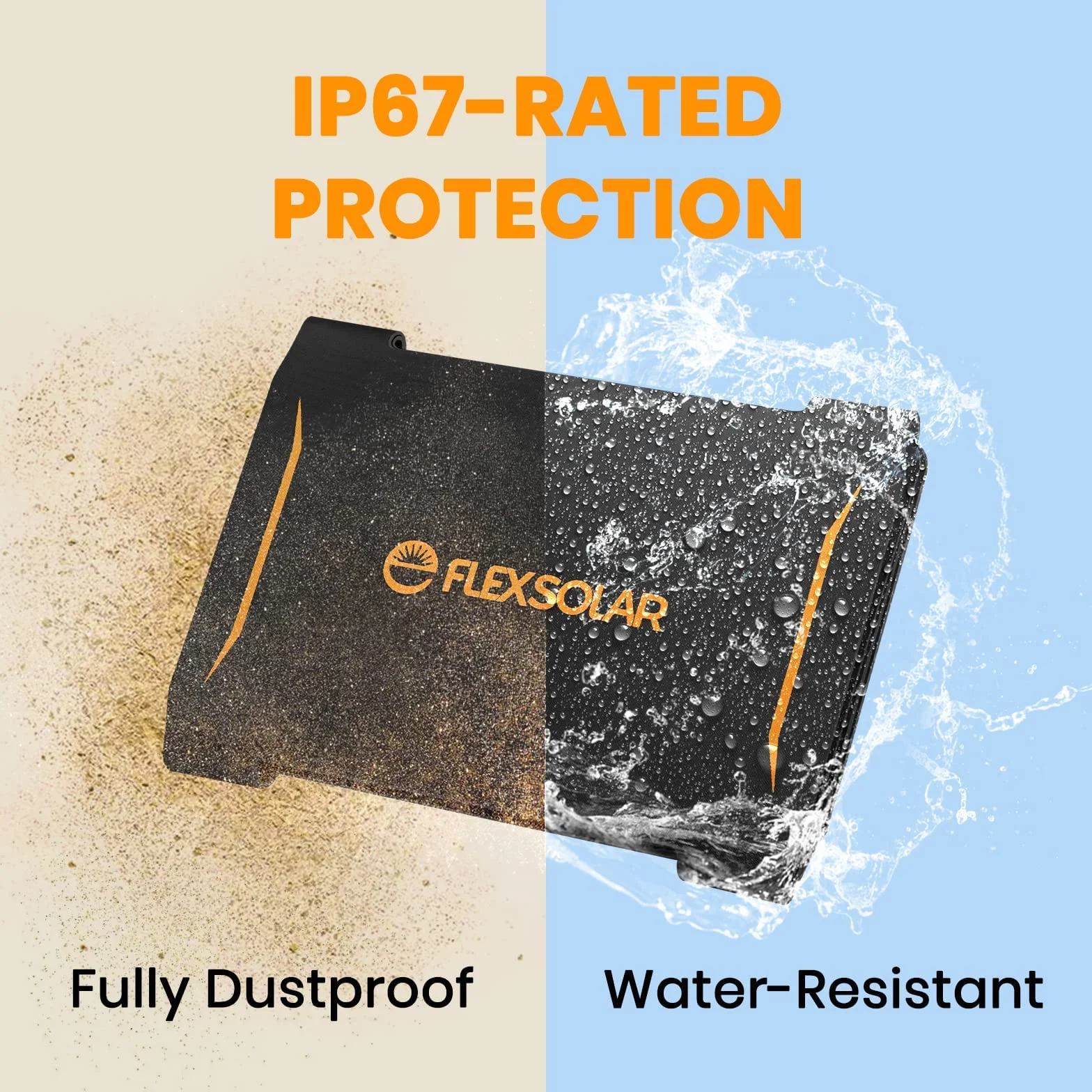 FlexSolar Przenośne ładowarki solarne 40 W, zasilanie awaryjne ETFE, składane panele IP67, wodoodporne, kemping, wędrówki, do telefonów, wentylatorów, latarek