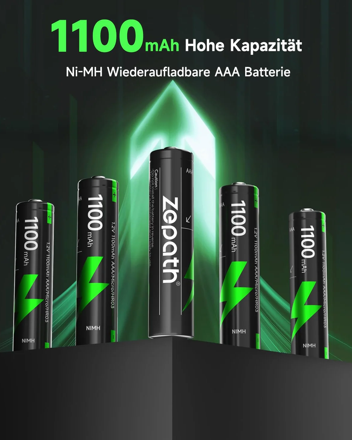 Hybrydowa ładowarka litowo-jonowa/NI-MH 8x AAA 1100mAh 1,2V AA/AAA LED