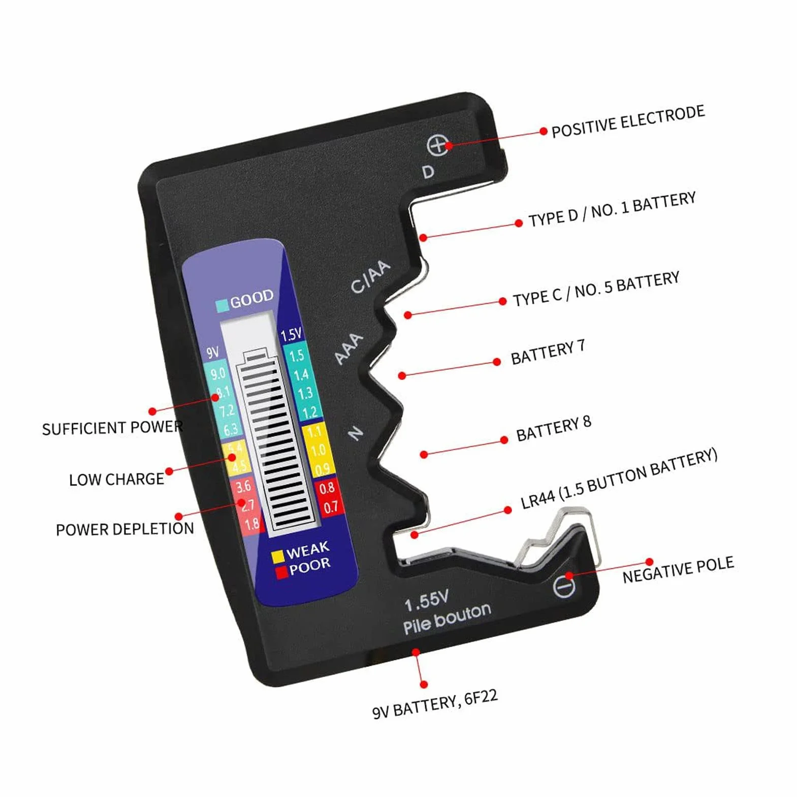 Cyfrowy Miernik Pojemności Baterii Ekran LCD Uniwersalny D C N AAA 9V 1.5V Przycisk Komórki Analizator Baterii Sprawdzanie Baterii Węglowo-Cynkowe Baterie Alkaliczne i Akumulatory (czarny)