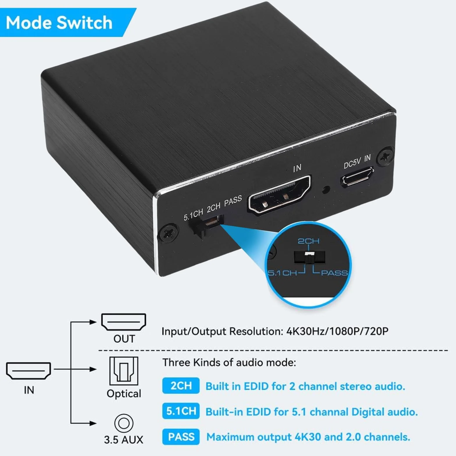 Goshyda HDMI Audio Extractor, 4K HDMI do Optycznego S/PDIF Aux 3,5 Mm Ekstraktor Dźwiękowy Konwerter, obsługę 2.0ch 5.1ch Pass, dla Kina Domowego