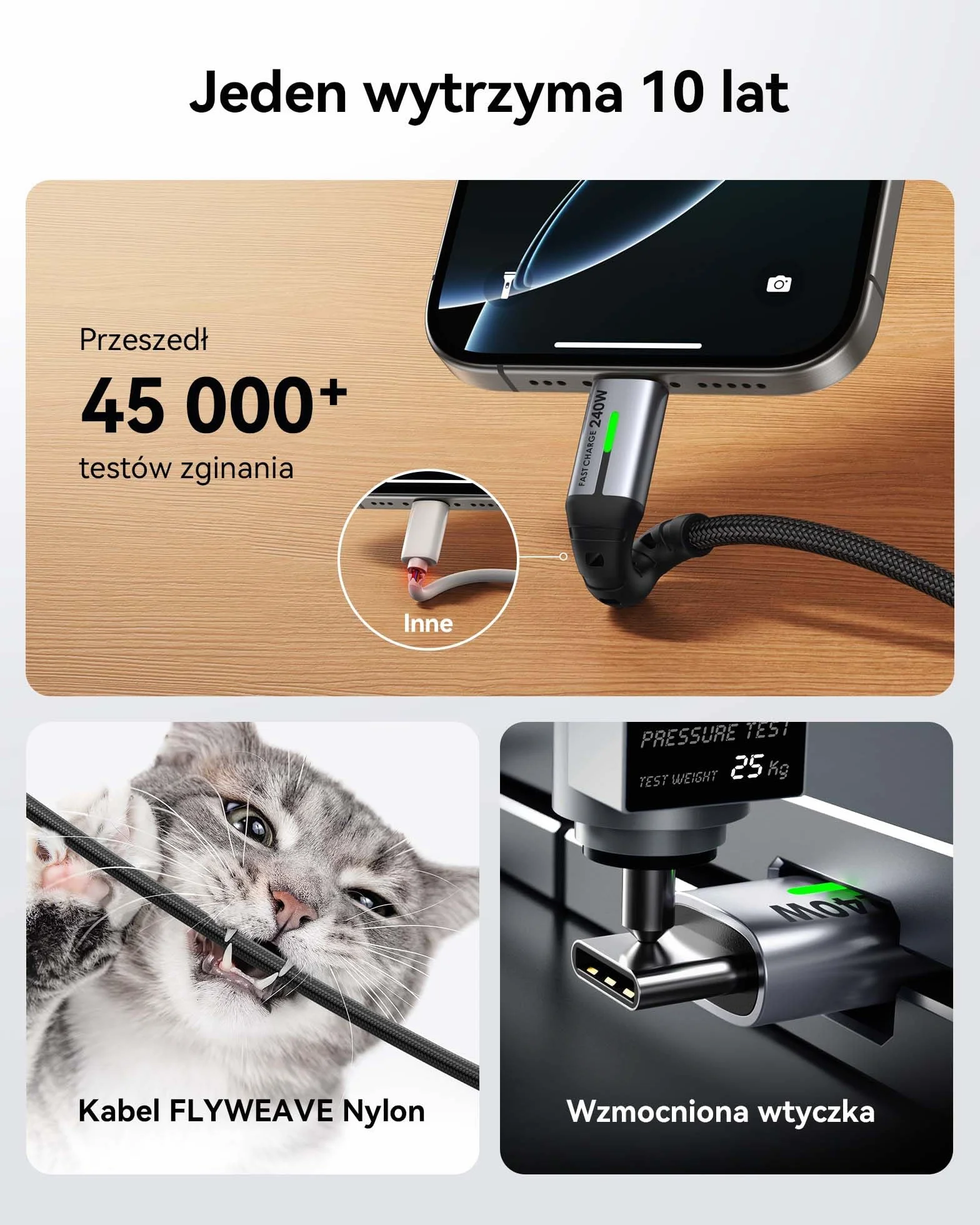 INIU Kabel USB C na USB C 240W 2M 2 Sztuki 48V/5A PD 3.0 Szybkie Ładowanie Nylonowy Pleciony do iPhone 16 15 Pro Max Plus Samsung Galaxy S24 S23 iPad MacBook Google