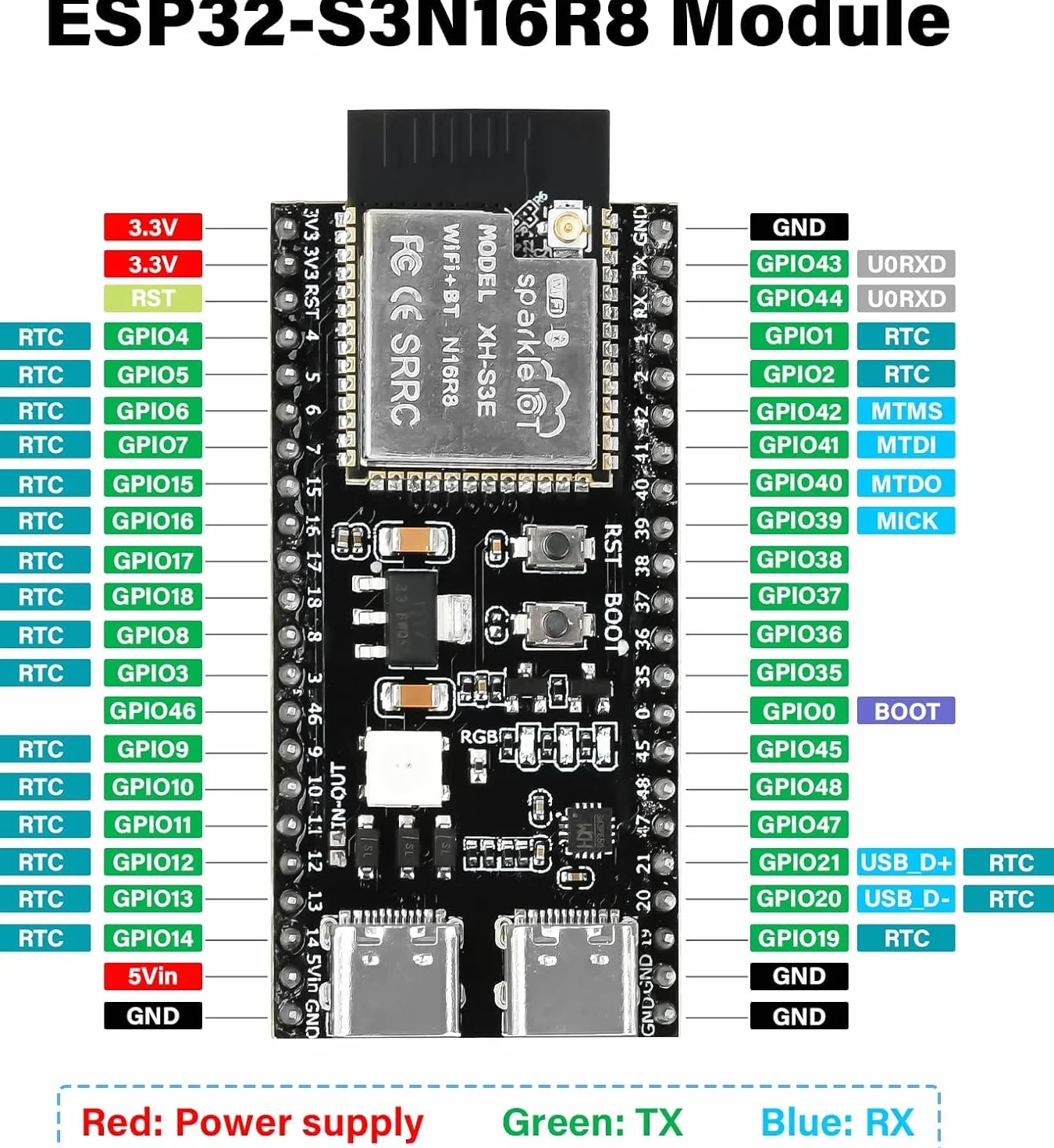 diymore 2 szt. do ESP32-S3 DevKitC-1 N16R8 moduł, organ ekspansji dla agencji rozwoju, do ESP32 S3 1-N16R8 deska rozwojowa z WiFi, Bluetooth 5.0, antena USB C
