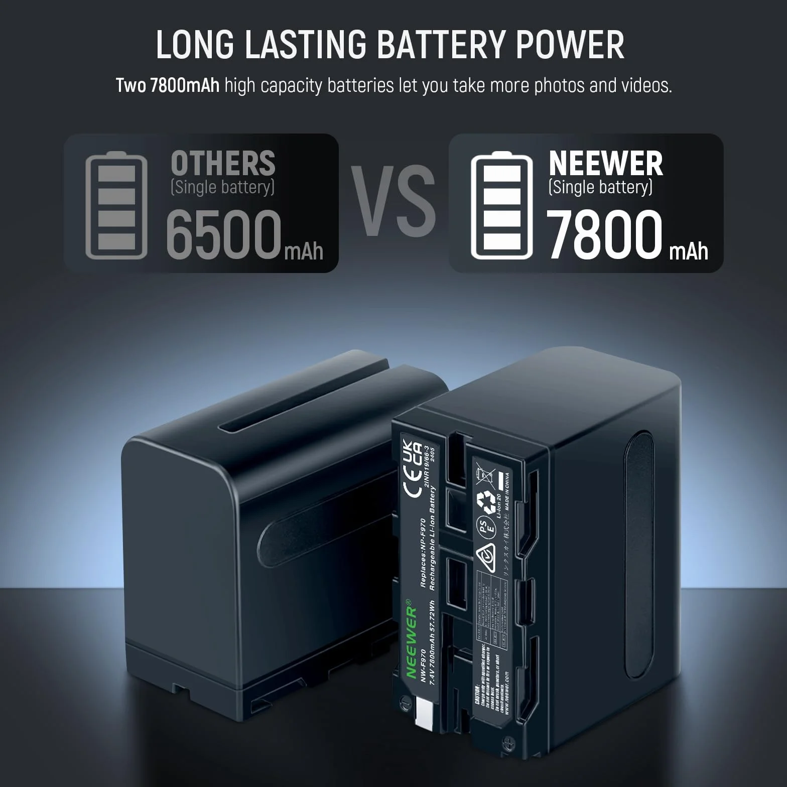 NEEWER NP-F970 7800 mAh zapasowe baterie z szybką ładowarką LCD Dual USB do Sony kamera LED monitor