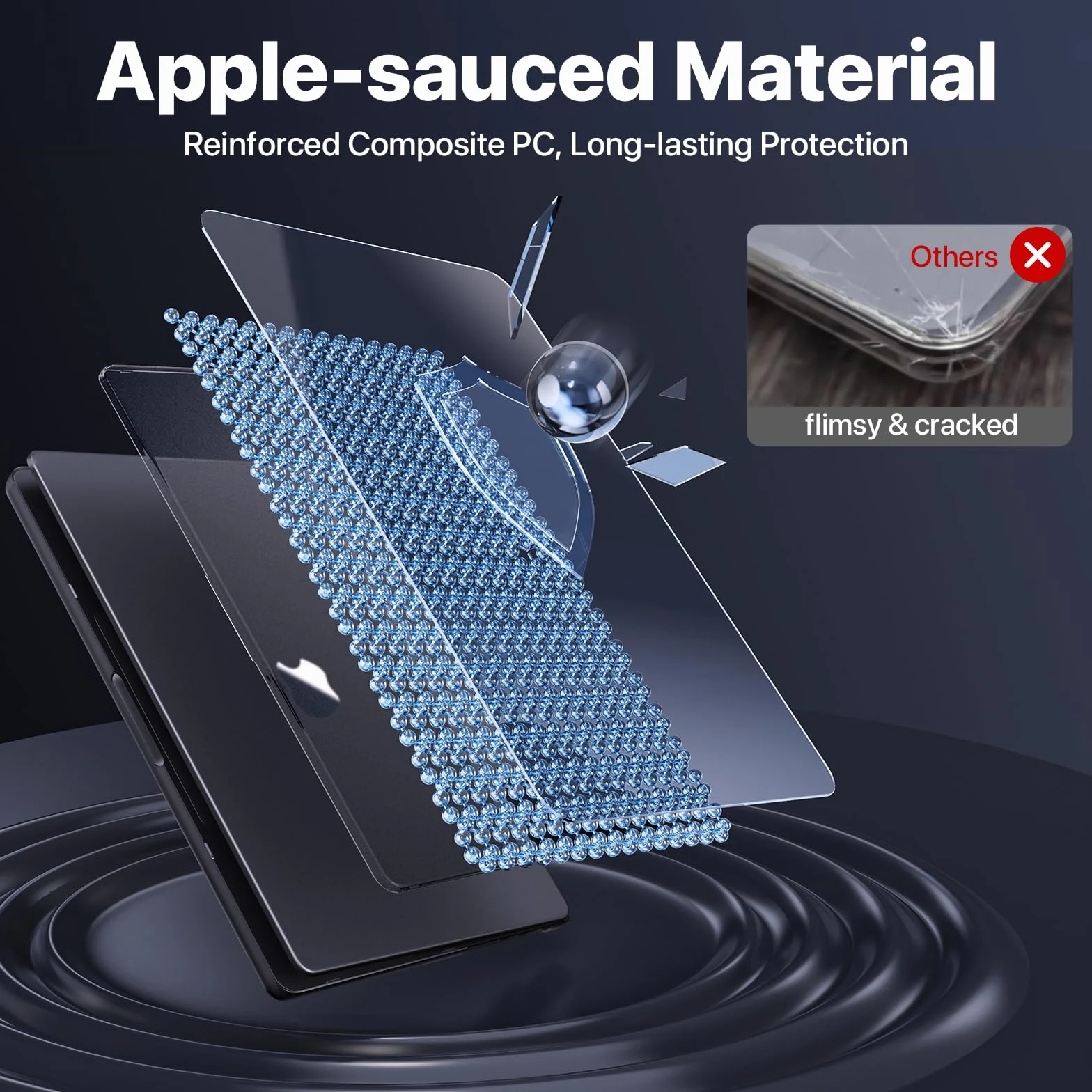 Soonjet Etui ochronne MacBook Pro 14 cali 2021-2025 M1 M2 M3 M4 M5 Pro Max A3434 A3401 A3112 A2992 A2918 A2779 A2442 Matowe Twarda Obudowa