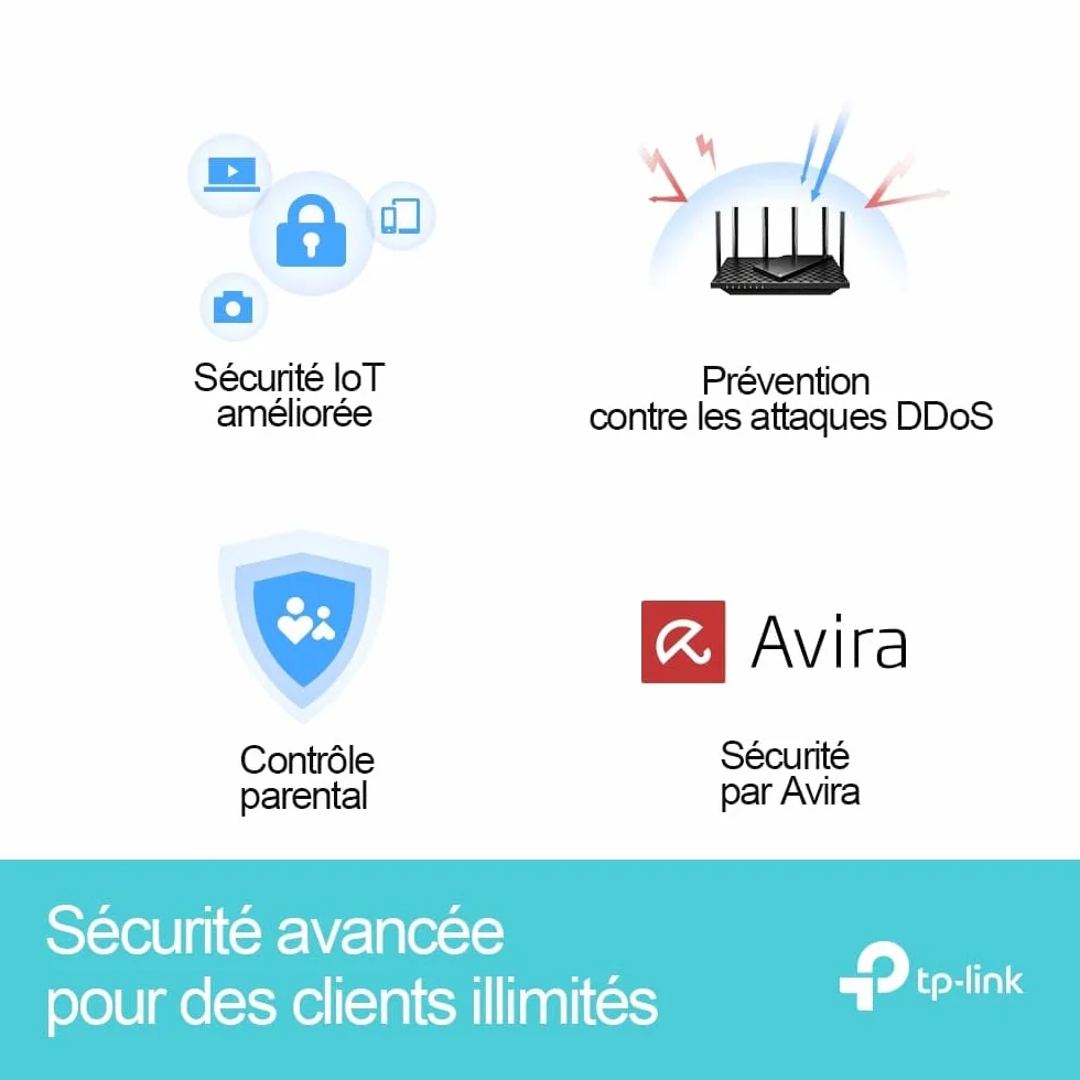 TP-Link Archer AX73 Router WiFi 6 – AX5400 Dwuzakresowy (5 GHz 4804 Mb/s + 2.4 GHz 574 Mb/s), MU-MIMO, OFDMA, 6 Anten, HomeShield, USB 3.0, Porty Gigabitowe