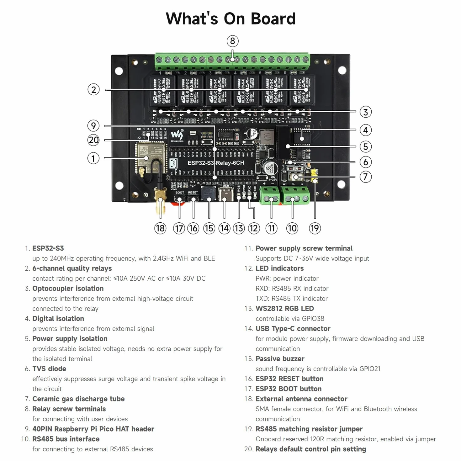Waveshare Industrial 6-Channel ESP32-S3 WiFi Relay Module, Onboard RS485 / Pico HAT Interfaces, With Multiple Isolation Protection Circuits, Industrial-Grade, Rail-Mount Case