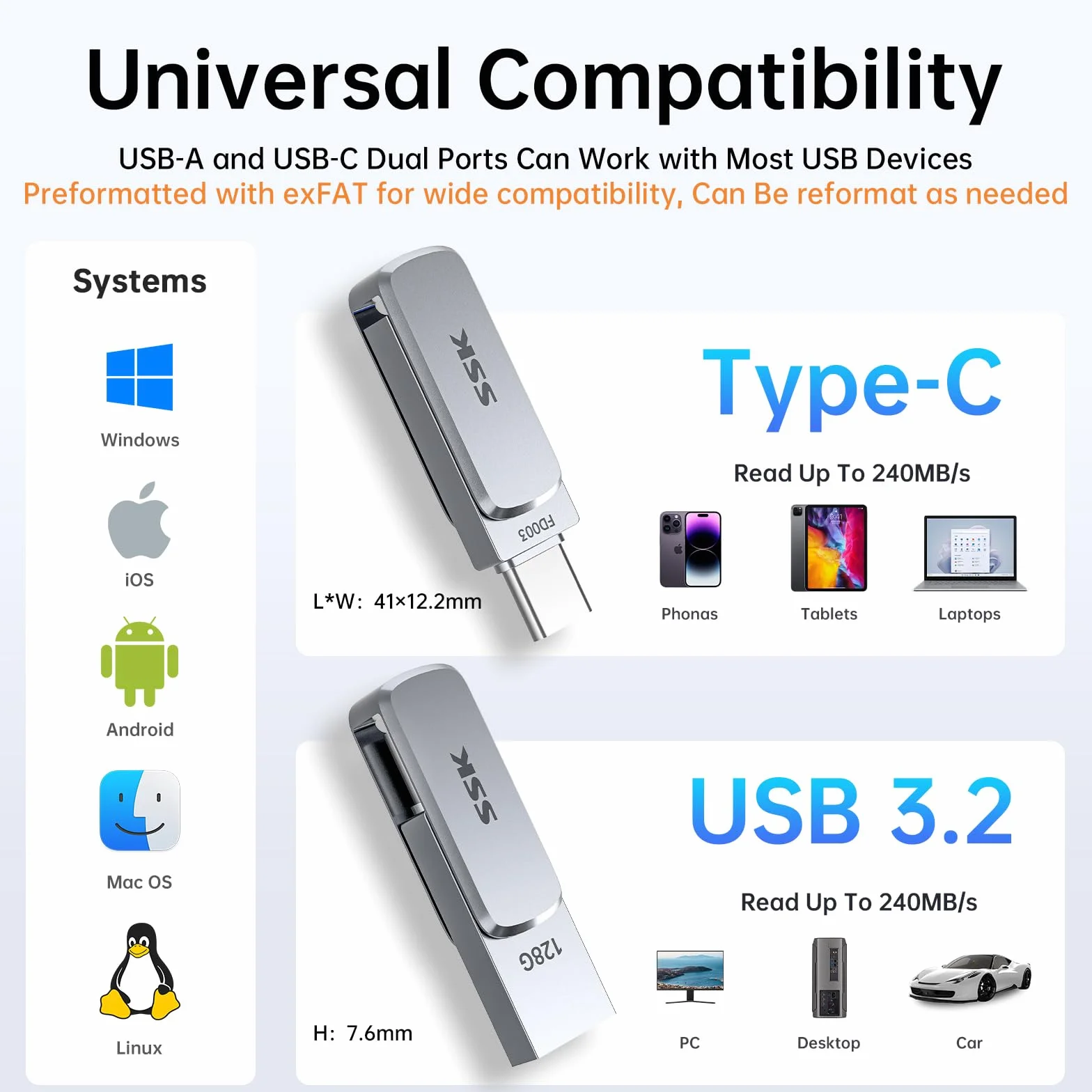 SSK 128 GB pamięć USB C 240 MB/s Dual Memory Stick USB 3.2 USB-A flash Drive do iPhone 15/16 Pro Win Android wodoodporny pyłoszczelny odporny na upadek