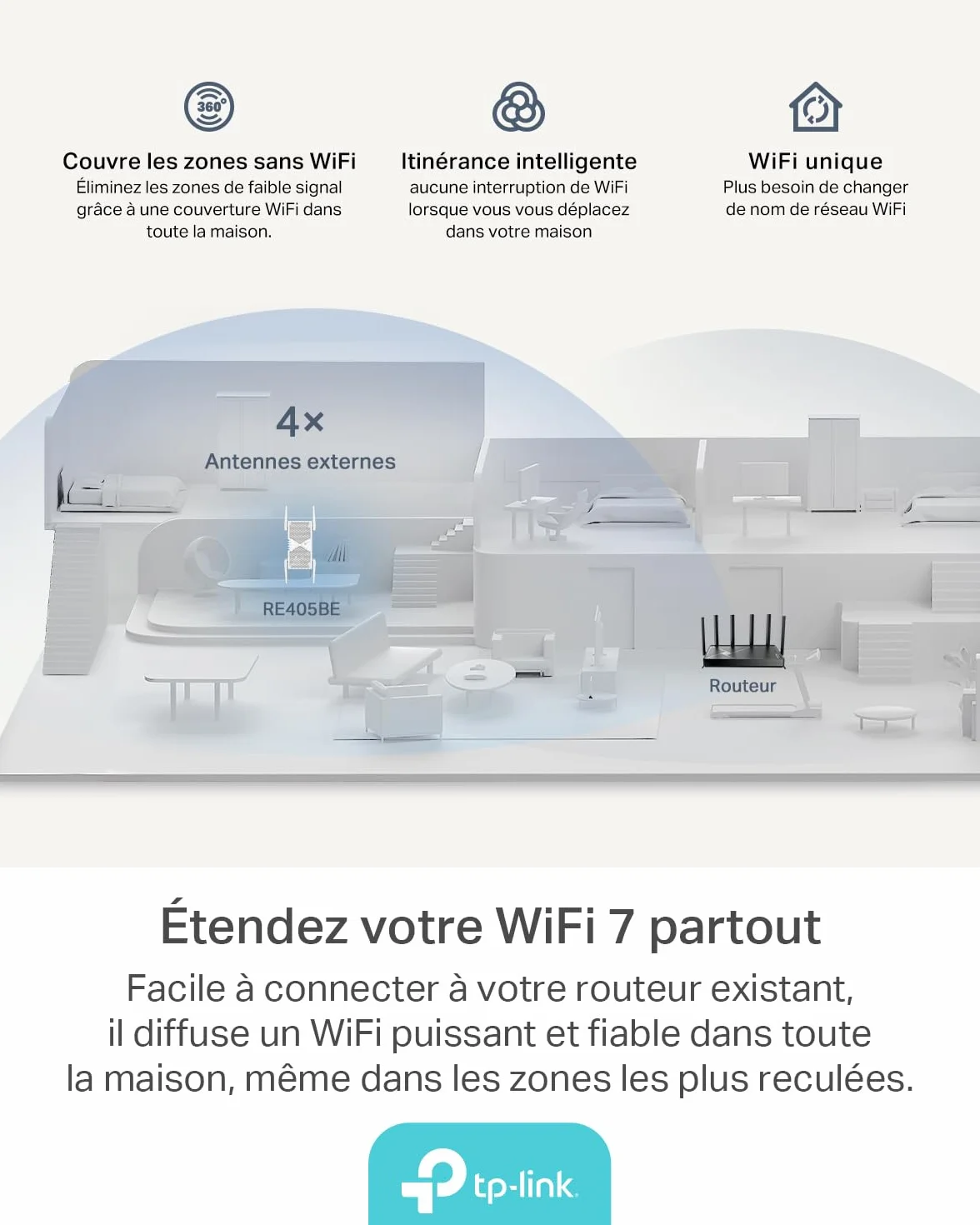TP-Link RE405BE BE6500 Przedłużacz sygnału Wi-Fi 7 Dual Band 6,5 Gb/s 2,5 GbE EasyMesh