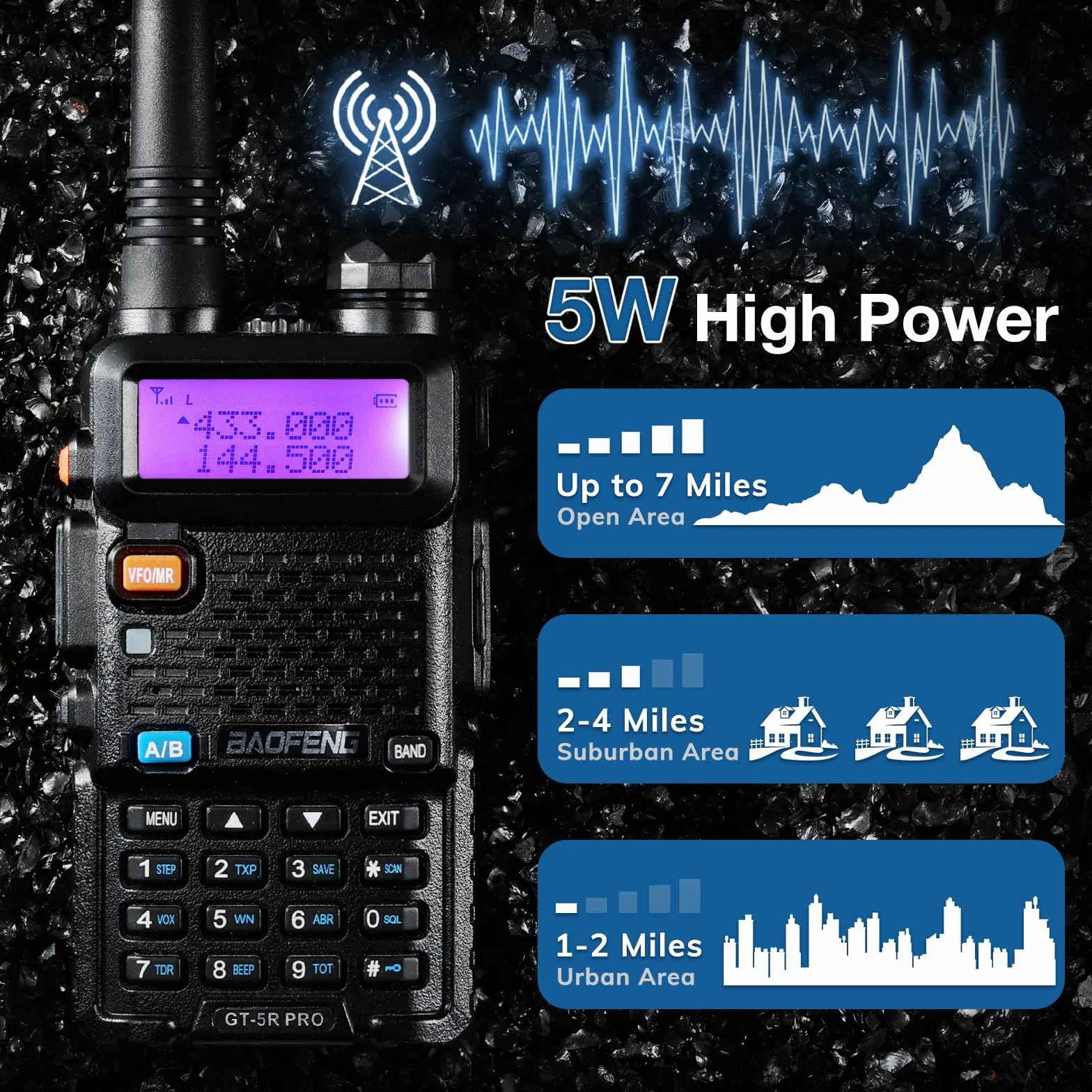 BAOFENG GT-5R Pro Walkie Talkie, UHF VHF 144-146/430-440 MHz, duży zasięg, 128 kanałów, bateria 1800 mAh, słuchawki dla dorosłych, obsługiwane przez Chirp