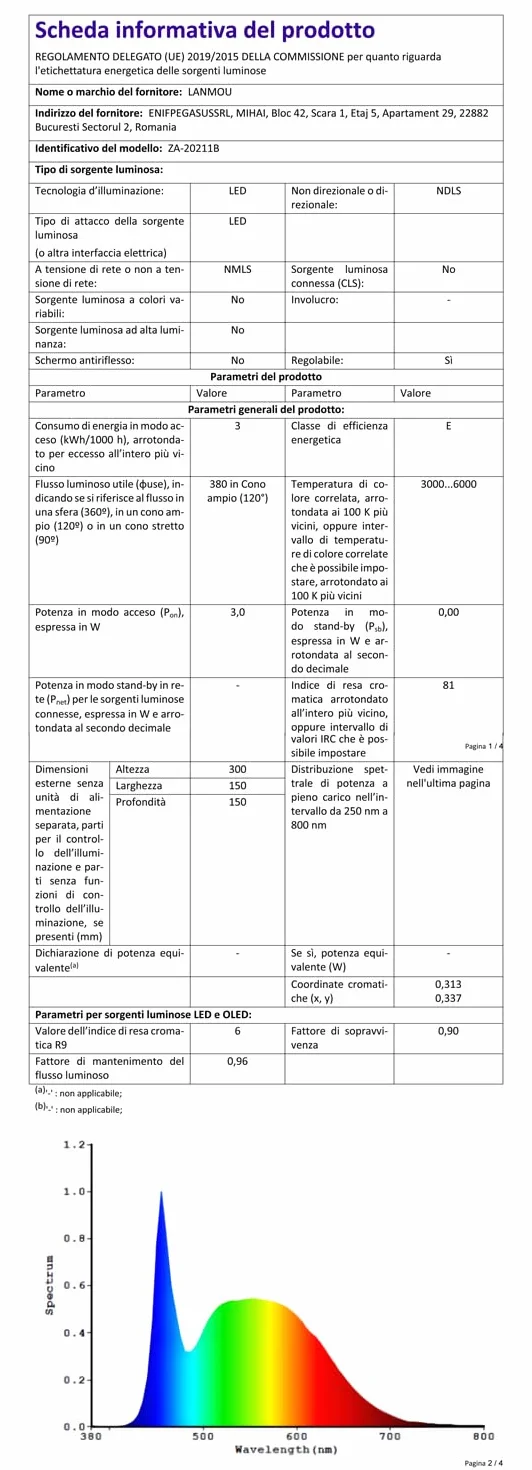 LANMOU Nowoczesna lampa łukowa, 12W ściemniana lampa podłogowa LED ze zdalnym sterowaniem, regulacja wysokości Lampa do salonu Oświetlenie wnętrza Lampa łukowa z okrągłą marmurową podstawą, E27