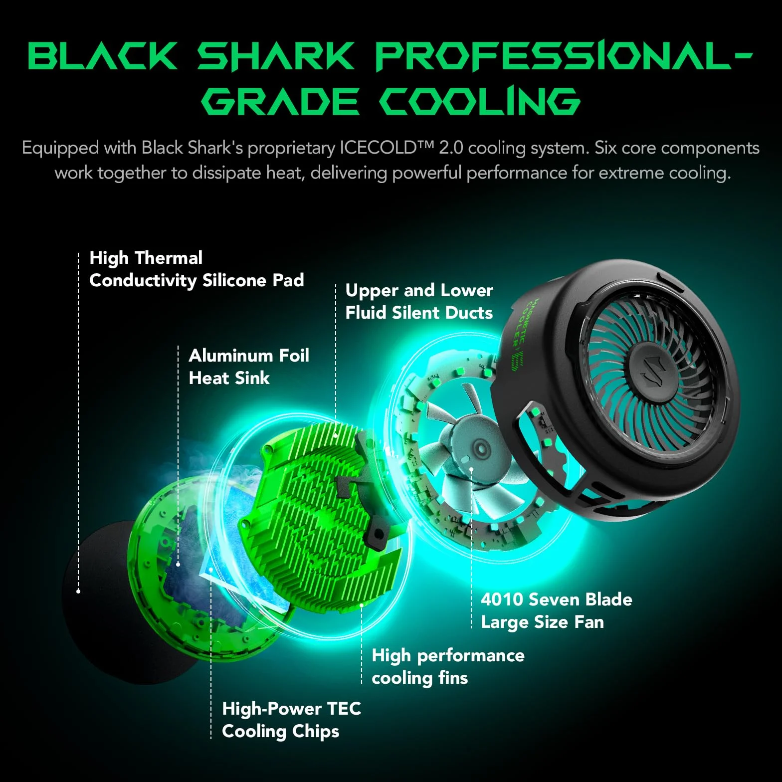 Black Shark FunCooler 6 Magnetic Phone Cooler do gier, przenośny wentylator chłodzący do telefonu komórkowego z oświetleniem RGB, wentylator chłodzący do telefonów komórkowych iPhone, seria