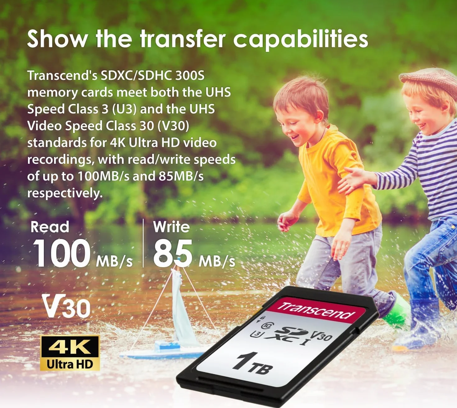 Transcend SDC300S 32GB SD Card UHS-I U1 100/20 MB/s