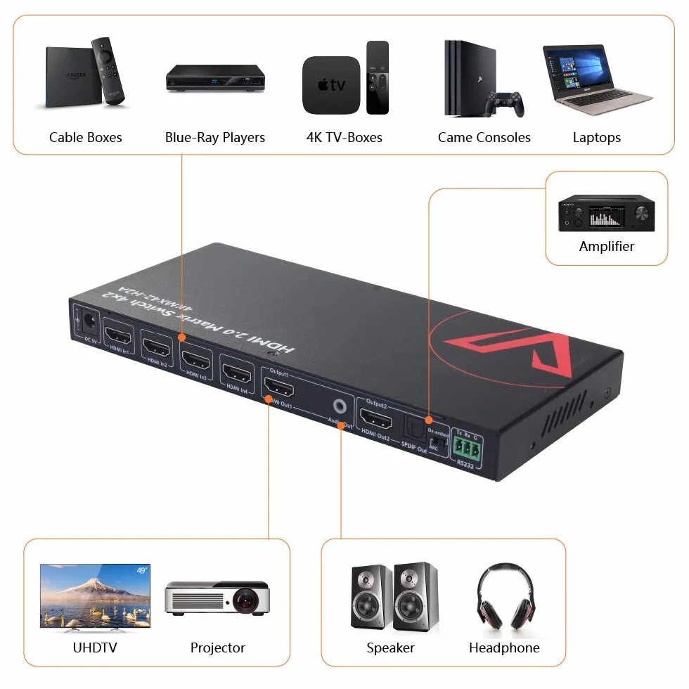 AV Access 4x2 4K@60Hz HDMI 2.0 Matrix HDR10 3D ARC CEC HDCP 2.2 18 Gb/s RS232 IR