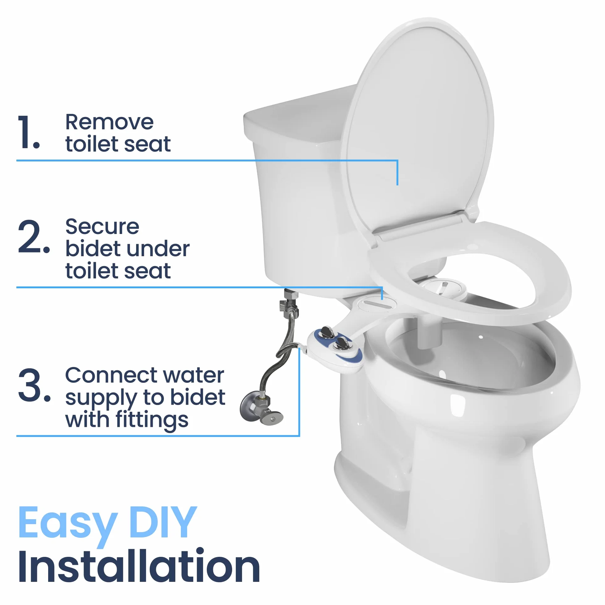 LUXE Bidet NEO 180 – samoczyszcząca podwójna dysza – nieelektryczna mechaniczna nasadka do toalety bidetu świeżej wody (biała i biała)