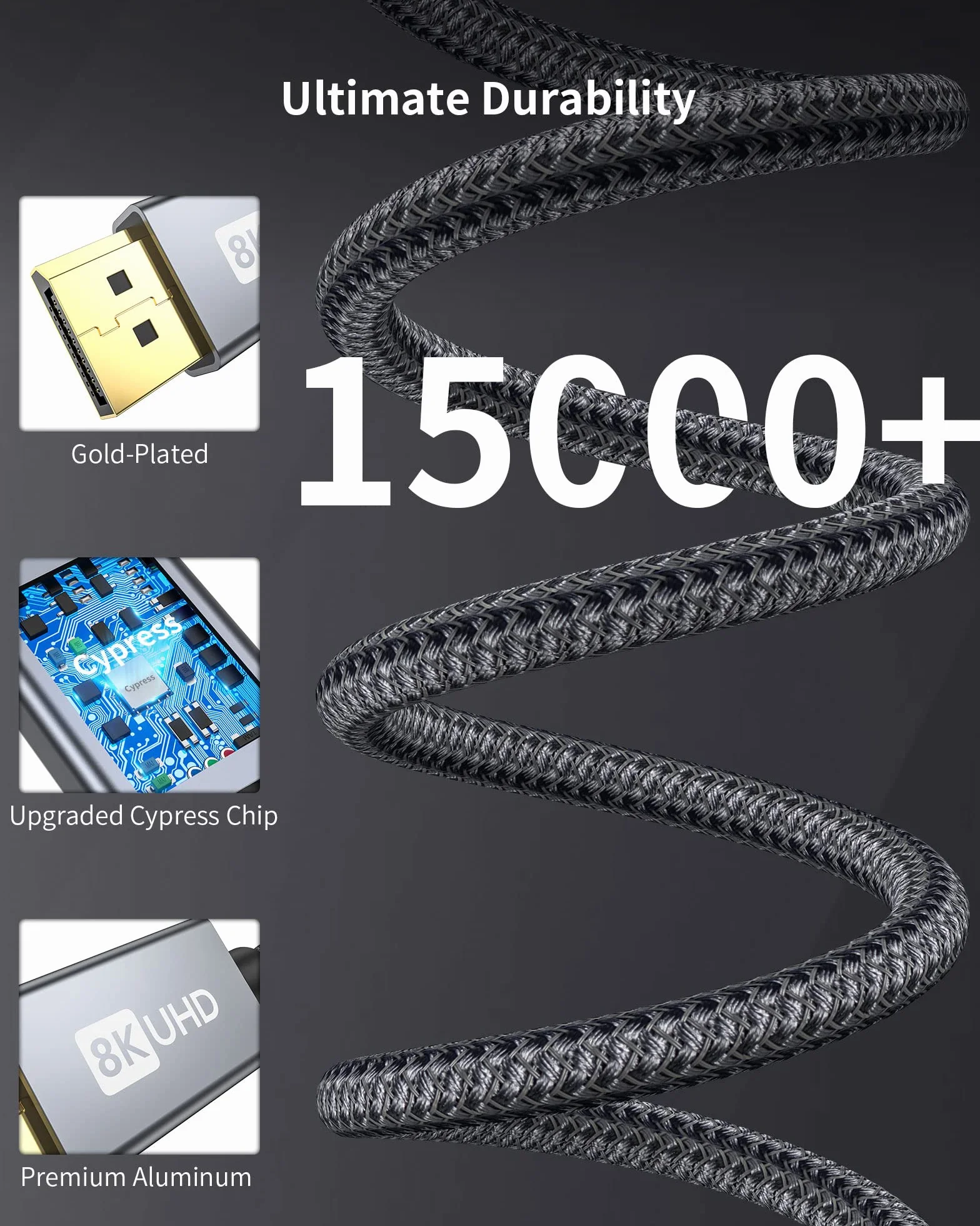 Silkland Kabel USB C DisplayPort 1.4 1M 8K@60Hz 4K@144Hz Thunderbolt 4/3 do MacBook Pro iPad Pro XPS