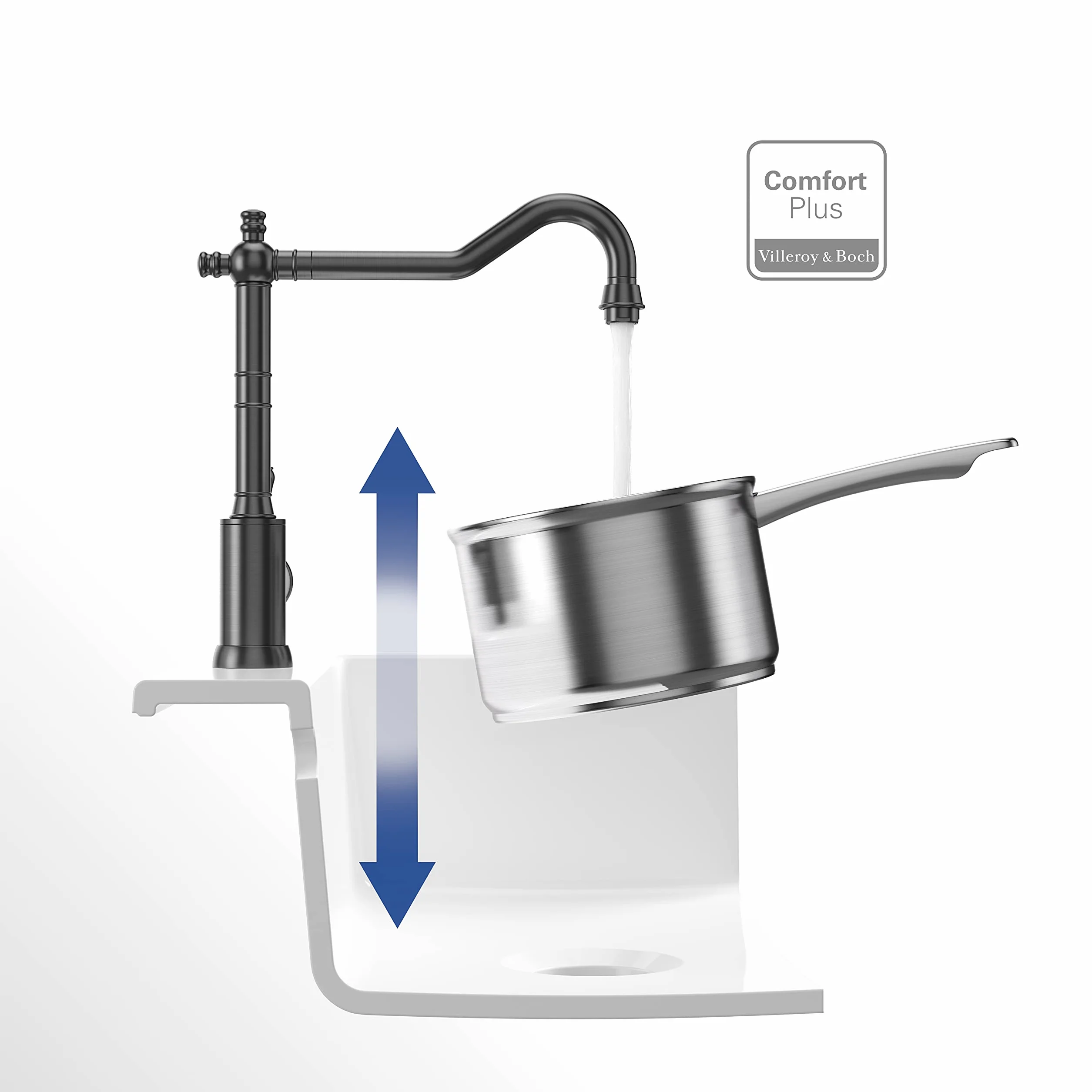 Villeroy & Boch Avia 2.0 bateria kuchenna, wysokociśnieniowa, kran kuchenny z ceramicznym wkładem i zakresem obrotu 360°, energooszczędna, wysokość wylewki 235 mm, antracyt