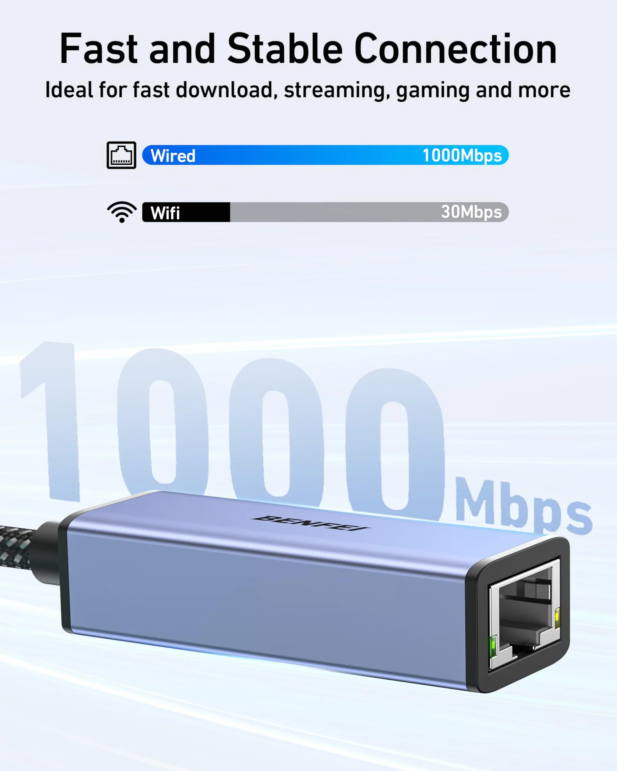 BENFEI Adapter Ethernet, adapter USB 3.0 do RJ45 1000 Mb/s Gigabit LAN kompatybilny z MacBookiem, Surface Pro, PC z Windows 7/8/10, XP, Vista, Mac [aluminiowa obudowa i kabel nylonowy]