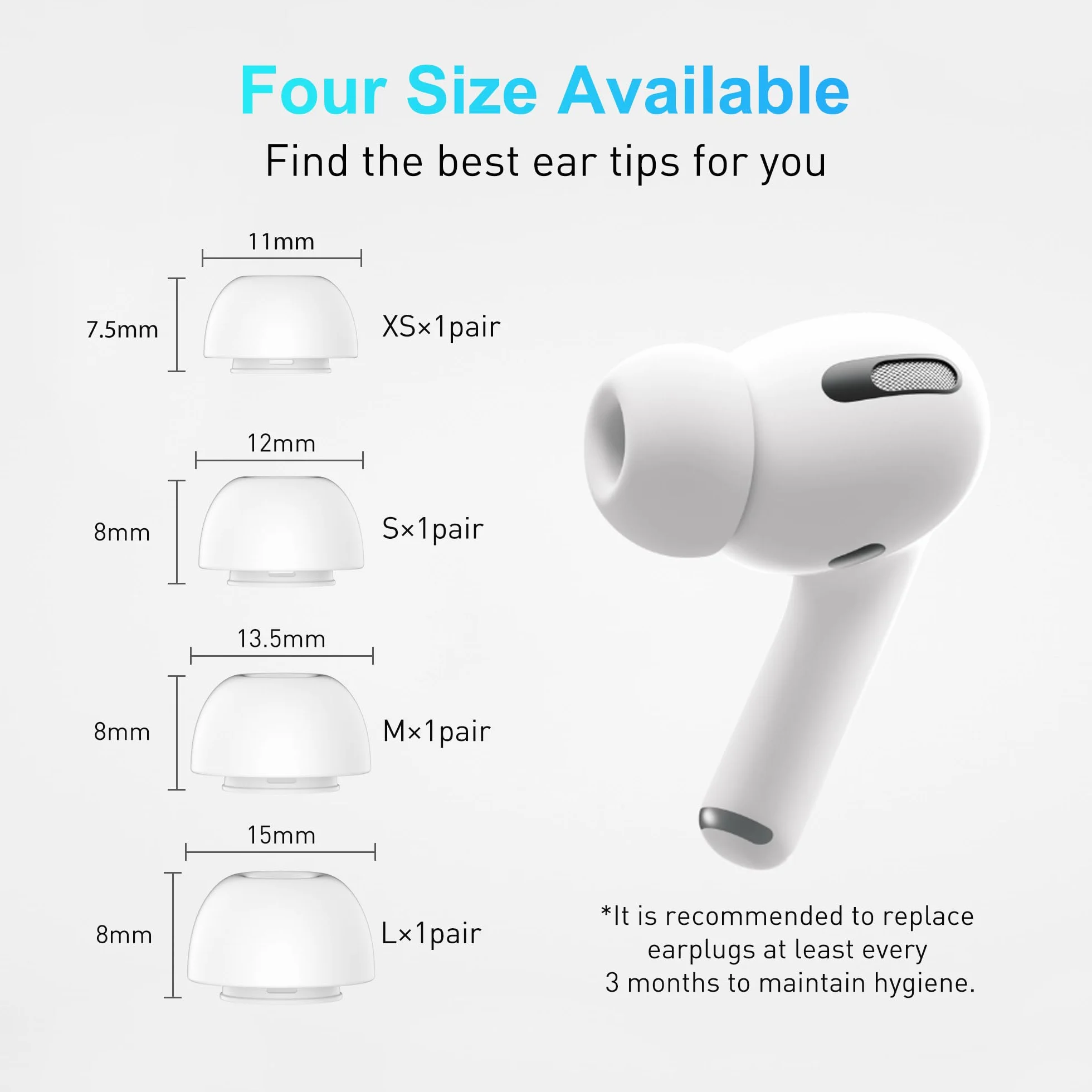 YISH Wymienne Końcówki Douszne do AirPods Pro/Pro 2: 4 Pary Silikonowych Zatyczek z Redukcją Szumów, Pudełko i Długopis Czyszczący (XS/S/M/L)