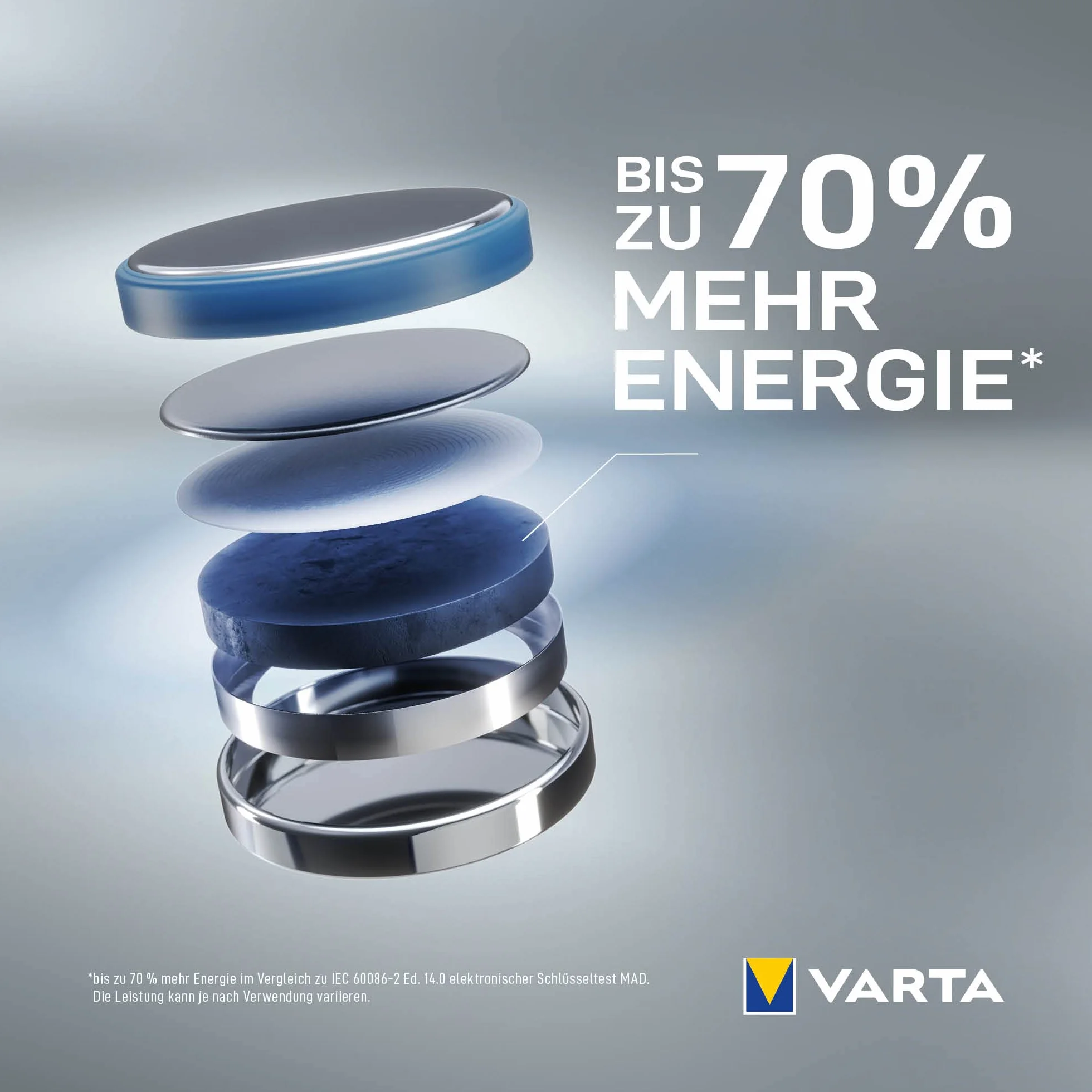 VARTA Baterie Guzikowe CR2032, opakowanie 5 szt., Power on Demand, Lithium Coin, 3V, opakowanie zabezpieczone przed dziećmi, do małych urządzeń elektronicznych - pilotów, wag