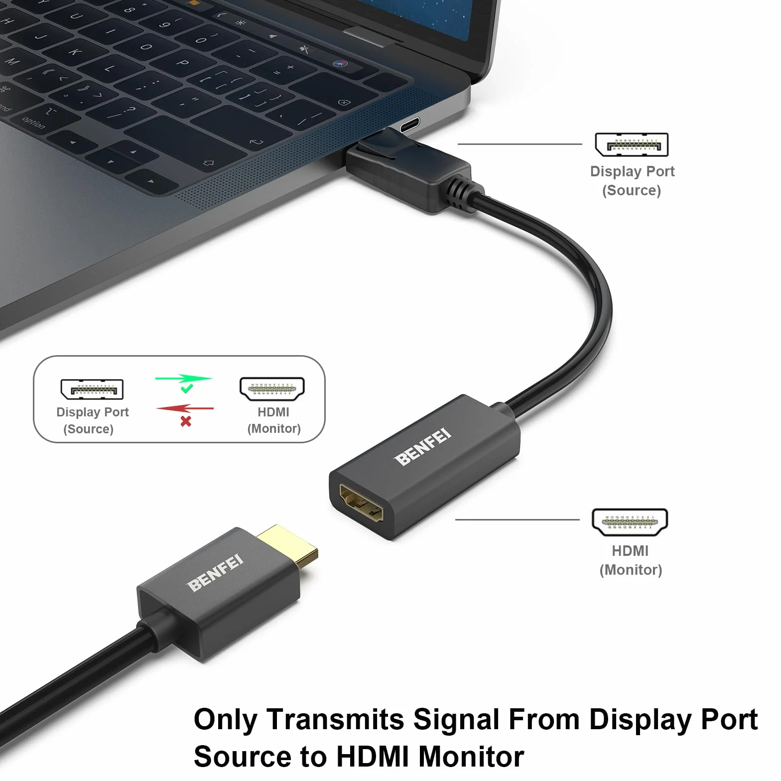 Benfei Displayport HDMI Adapter Czarny 15 cm