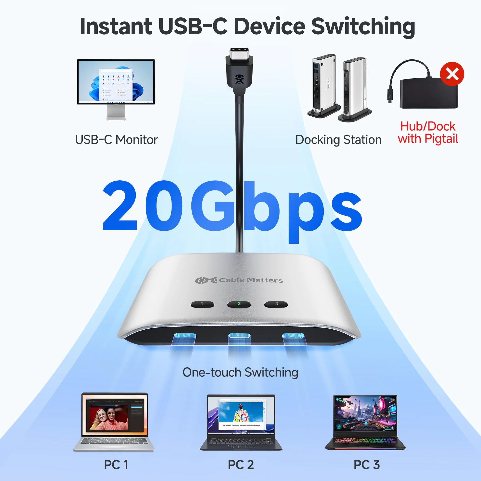 Cable Matters Przełącznik USB C 20 Gb/s 3 w 1 8K 30 Hz 4K 60 Hz 140 W PD Stacja Dokująca USB-C Thunderbolt