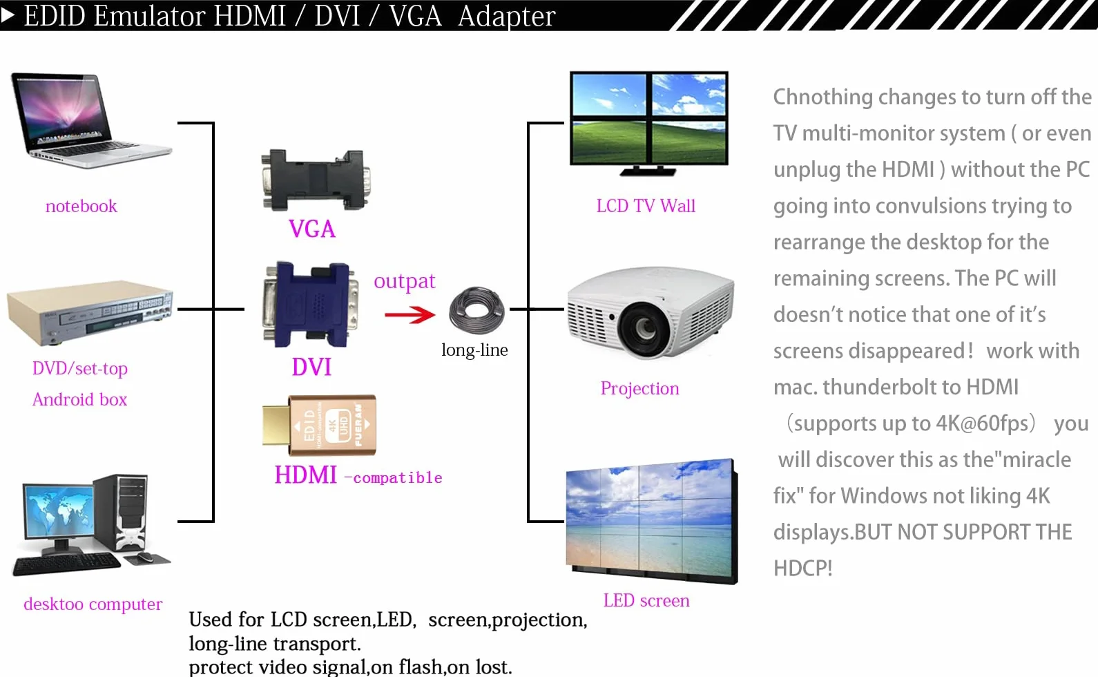 Emulator EDID HDMI Pass-Through 1024x768@60Hz do splitterów wideo