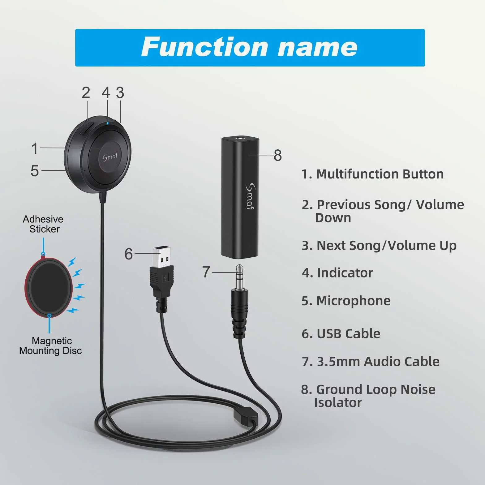 Adapter Bluetooth do samochodu z izolatorem szumów, bezprzewodowy odbiornik AUX
