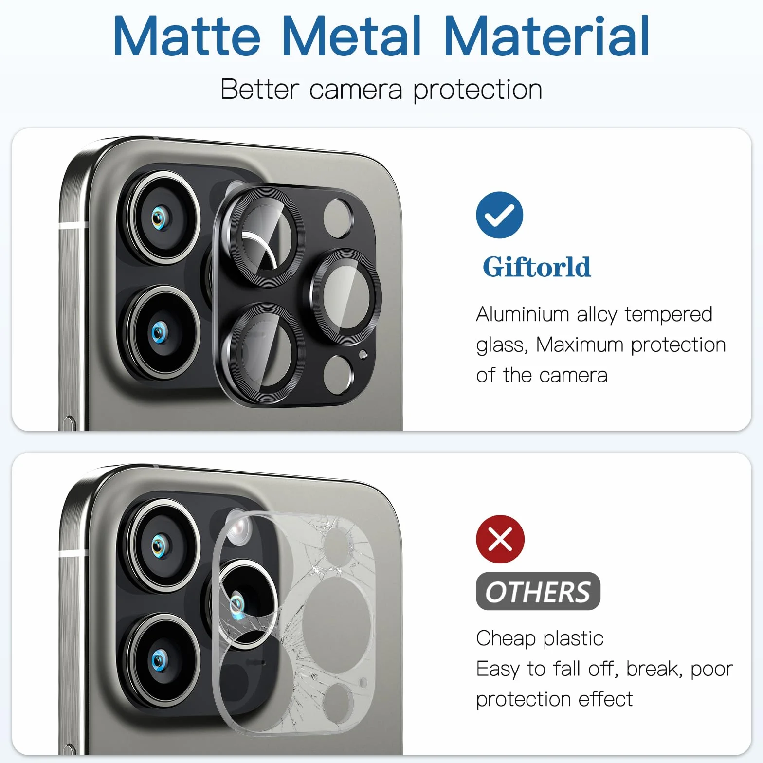 [2-pak ochrony obiektywu aparatu do iPhone 14 Pro / 14 Pro Max, szkło hartowane 9H, aluminiowa osłona płyty, koło nocne, brak pęcherzyków powietrza, czystość HD, łatwa instalacja, kolor