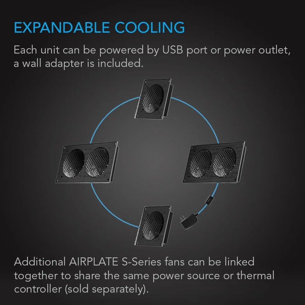 AC Infinity AIRPLATE S7, Cichy system chłodzenia wentylatora z prędkością kontroli, for Home Theater AV Cabinet Cooling