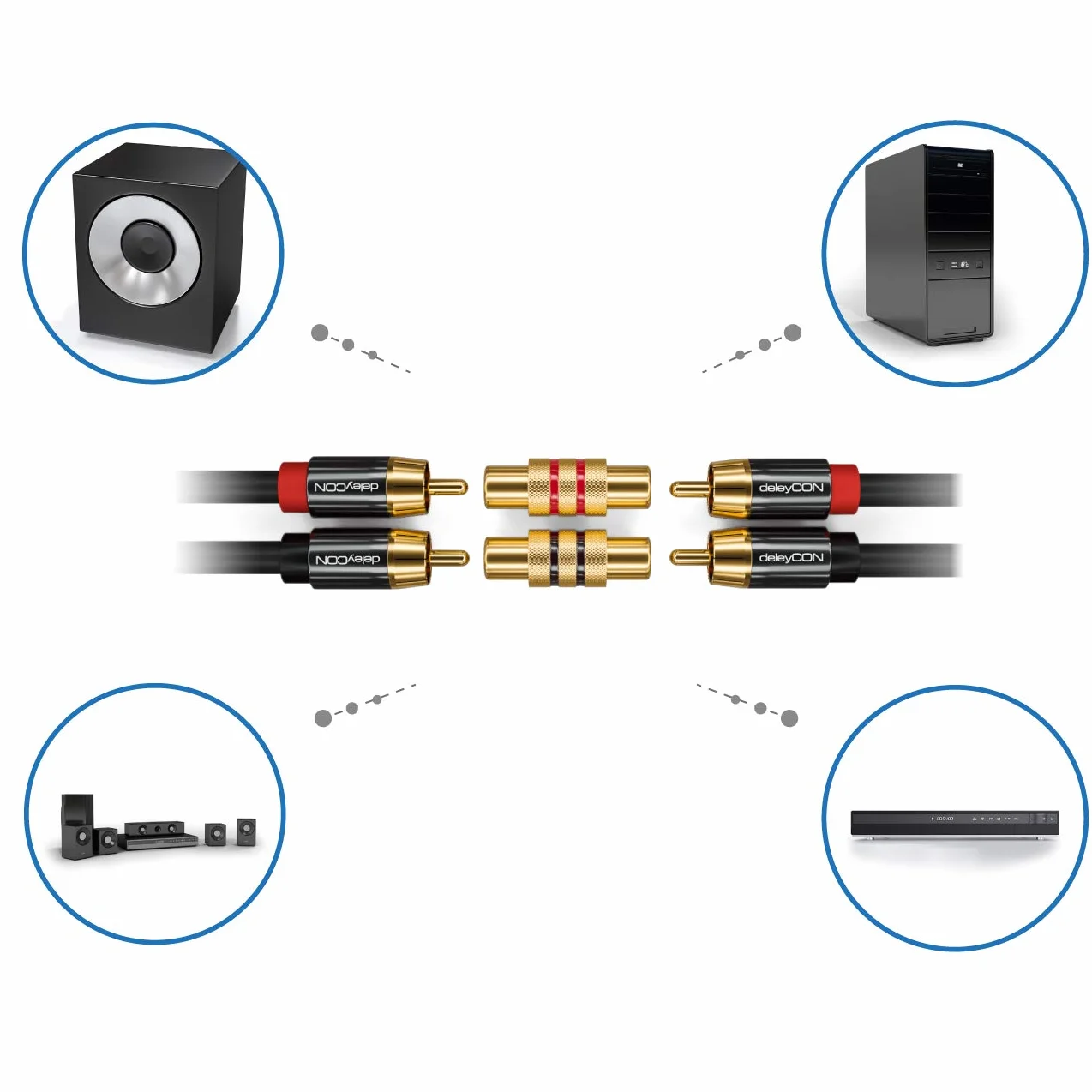 deleyCON 2 Sztuki Złączka Cinch RCA Zestaw - 1x Czarna + 1x Czerwona - Adapter Audio Video - Gniazdo do Gniazda - łącznik