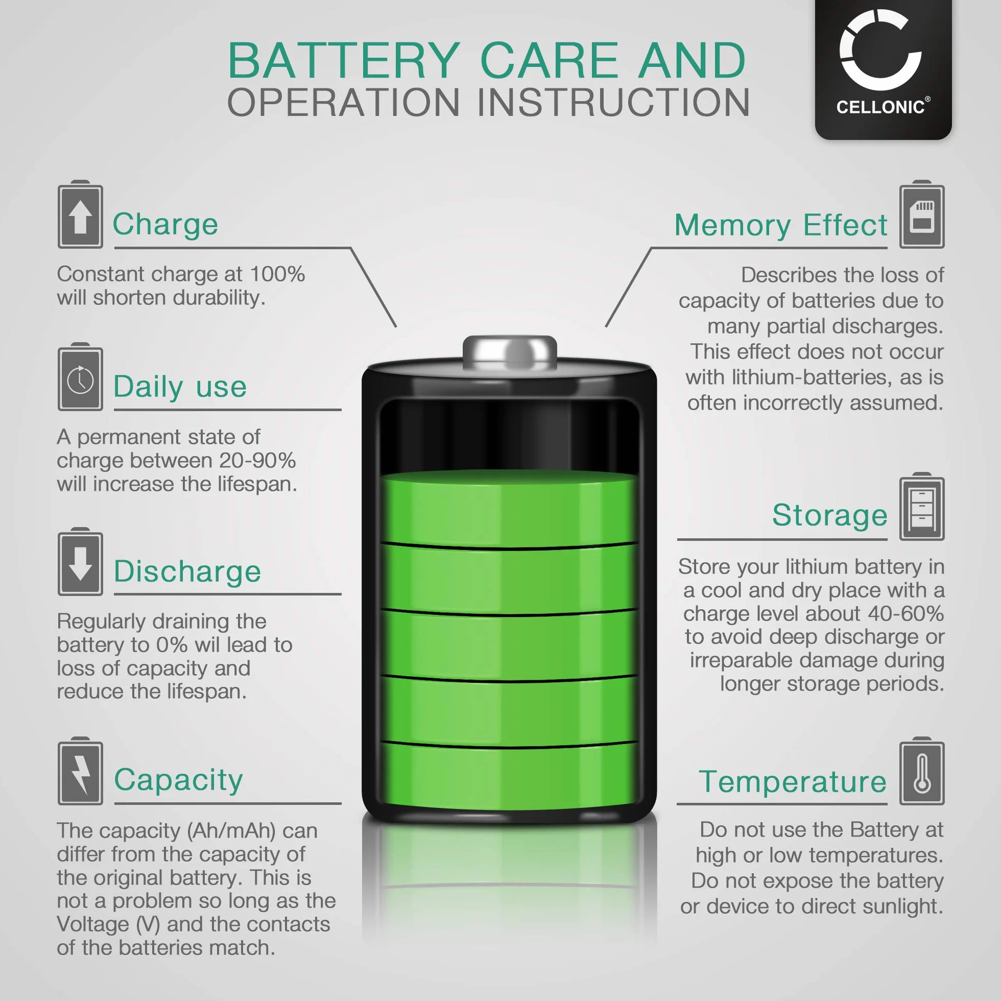 CELLONIC® Wymienna bateria EN-EL3e 1600mAh do Nikon D50 D70s D80 D90 D200 D300 D300S Kamera akcji kamery